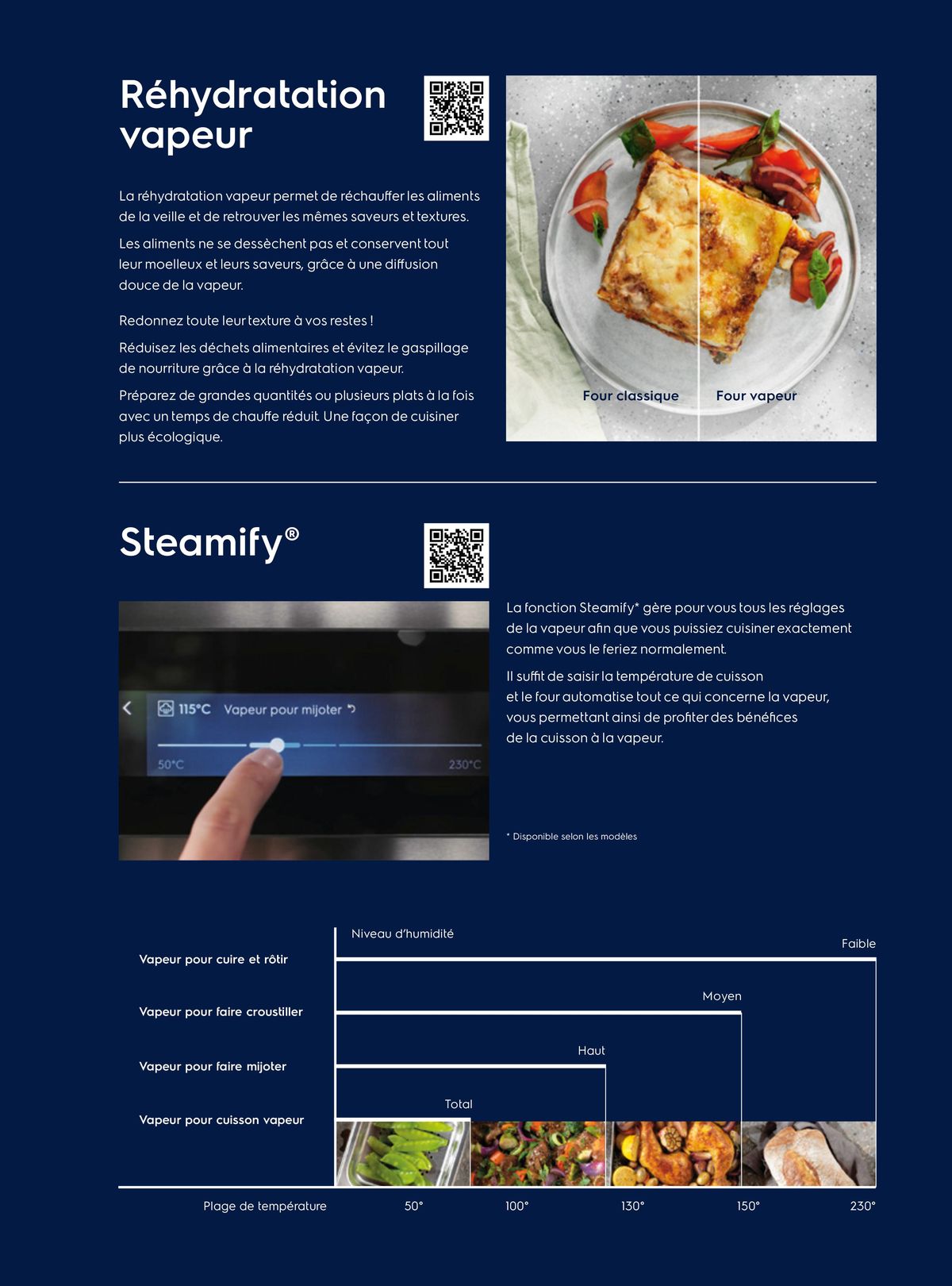 Catalogue Catalogue Electrolux Gamme Cuisinistes 2023, page 00019