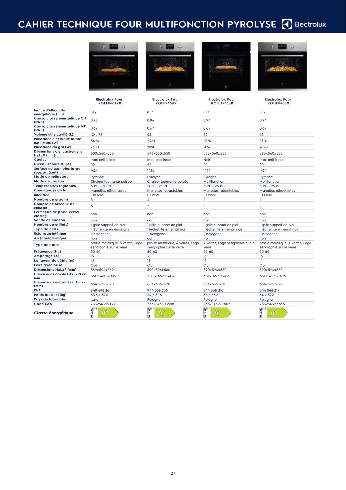 Catalogue Catalogue Electrolux Gamme Cuisinistes 2023, page 00037