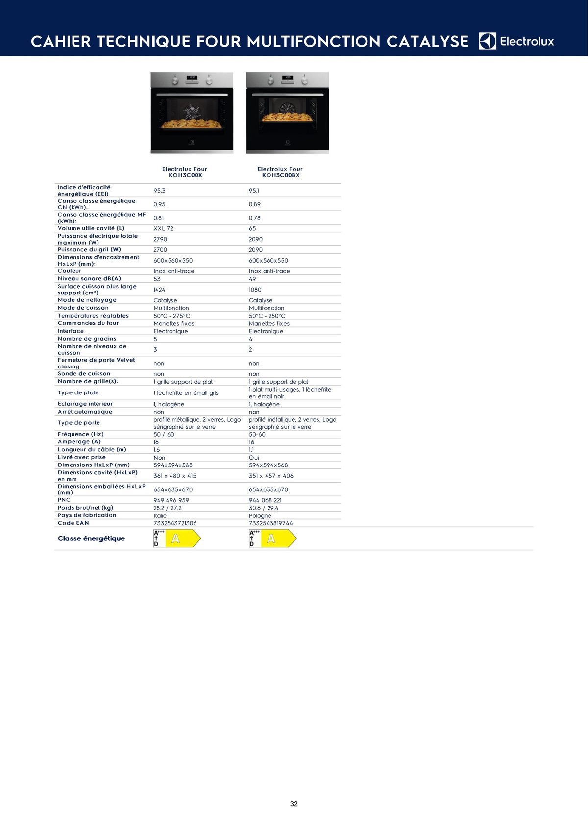 Catalogue Catalogue Electrolux Gamme Cuisinistes 2023, page 00042