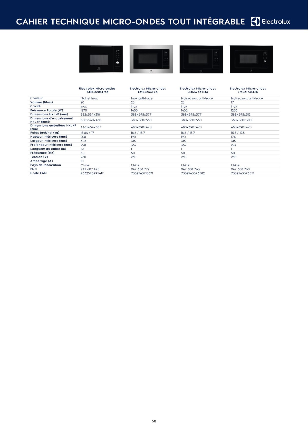 Catalogue Catalogue Electrolux Gamme Cuisinistes 2023, page 00060