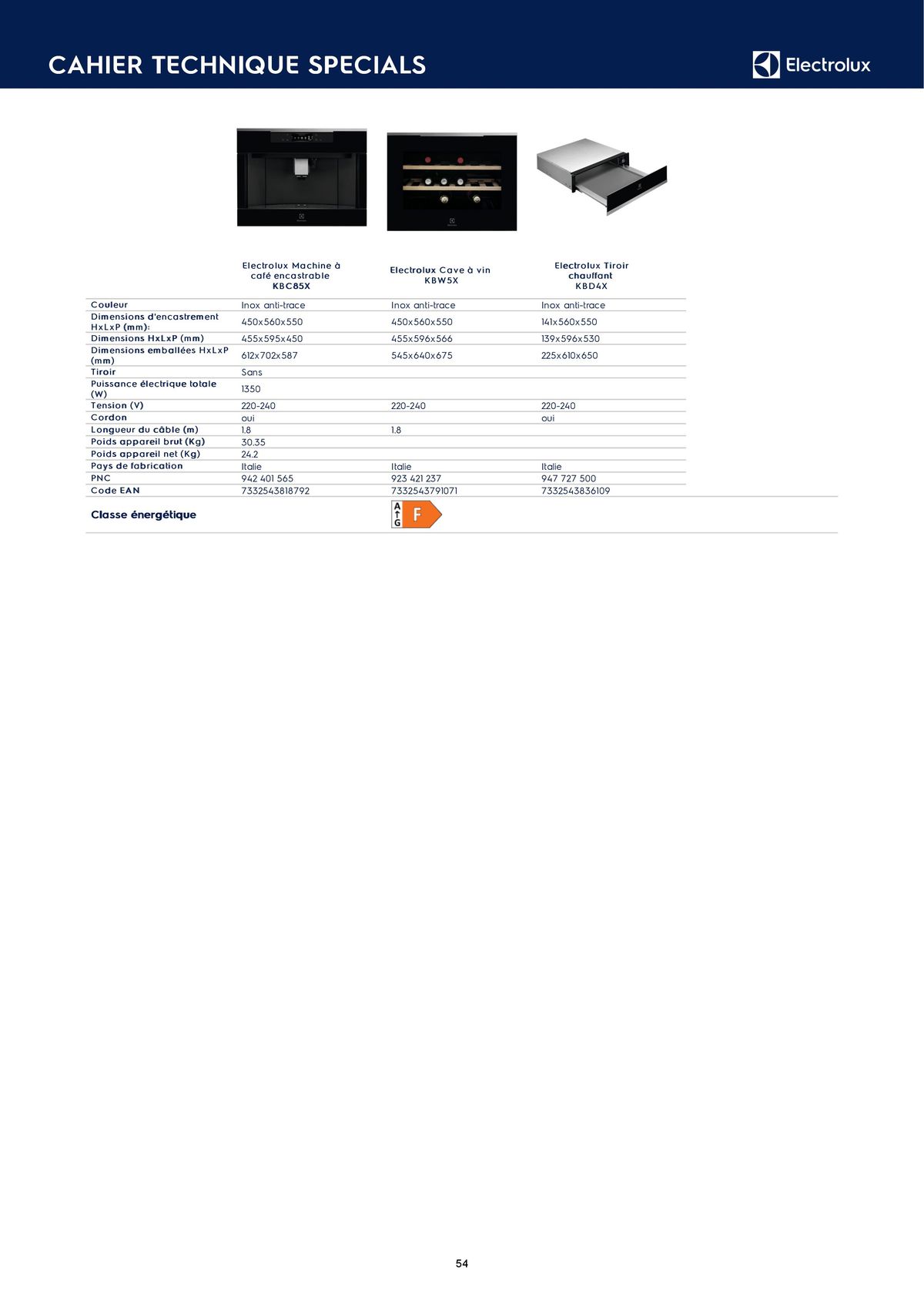 Catalogue Catalogue Electrolux Gamme Cuisinistes 2023, page 00064