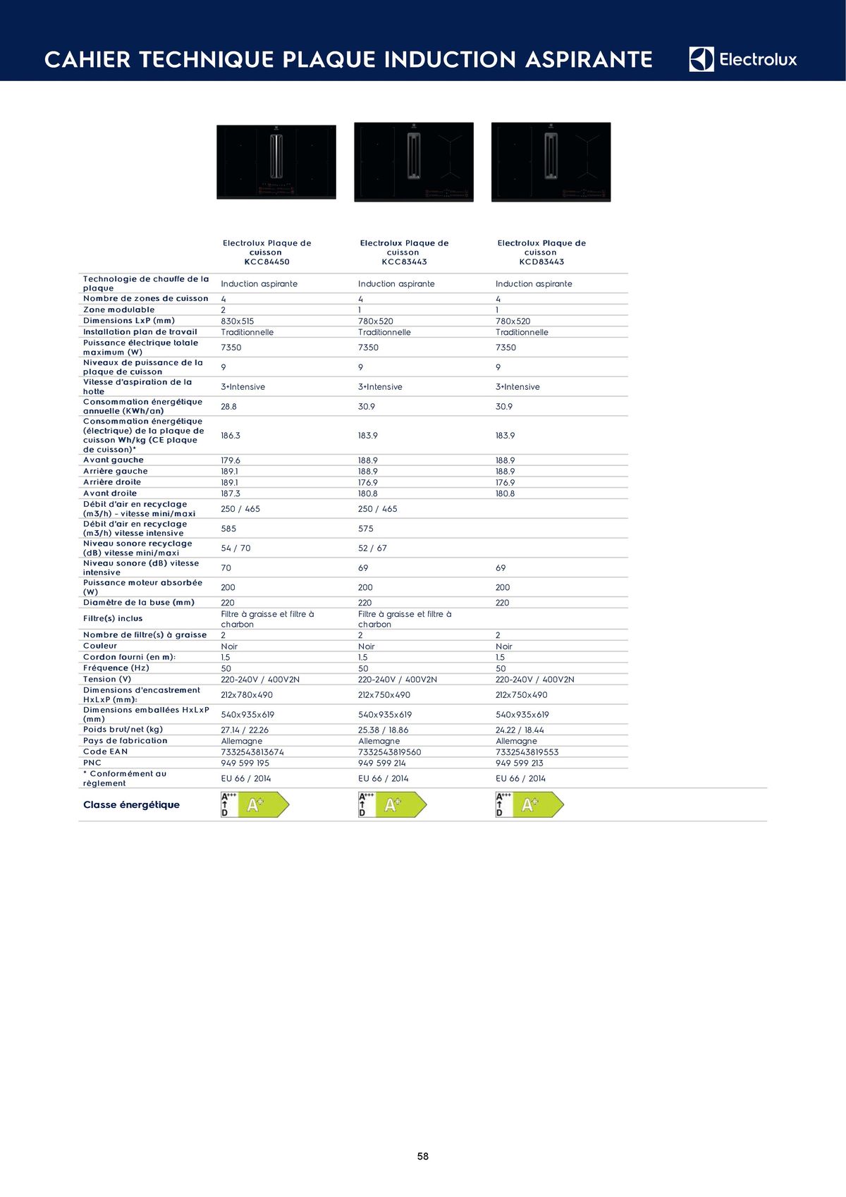 Catalogue Catalogue Electrolux Gamme Cuisinistes 2023, page 00073