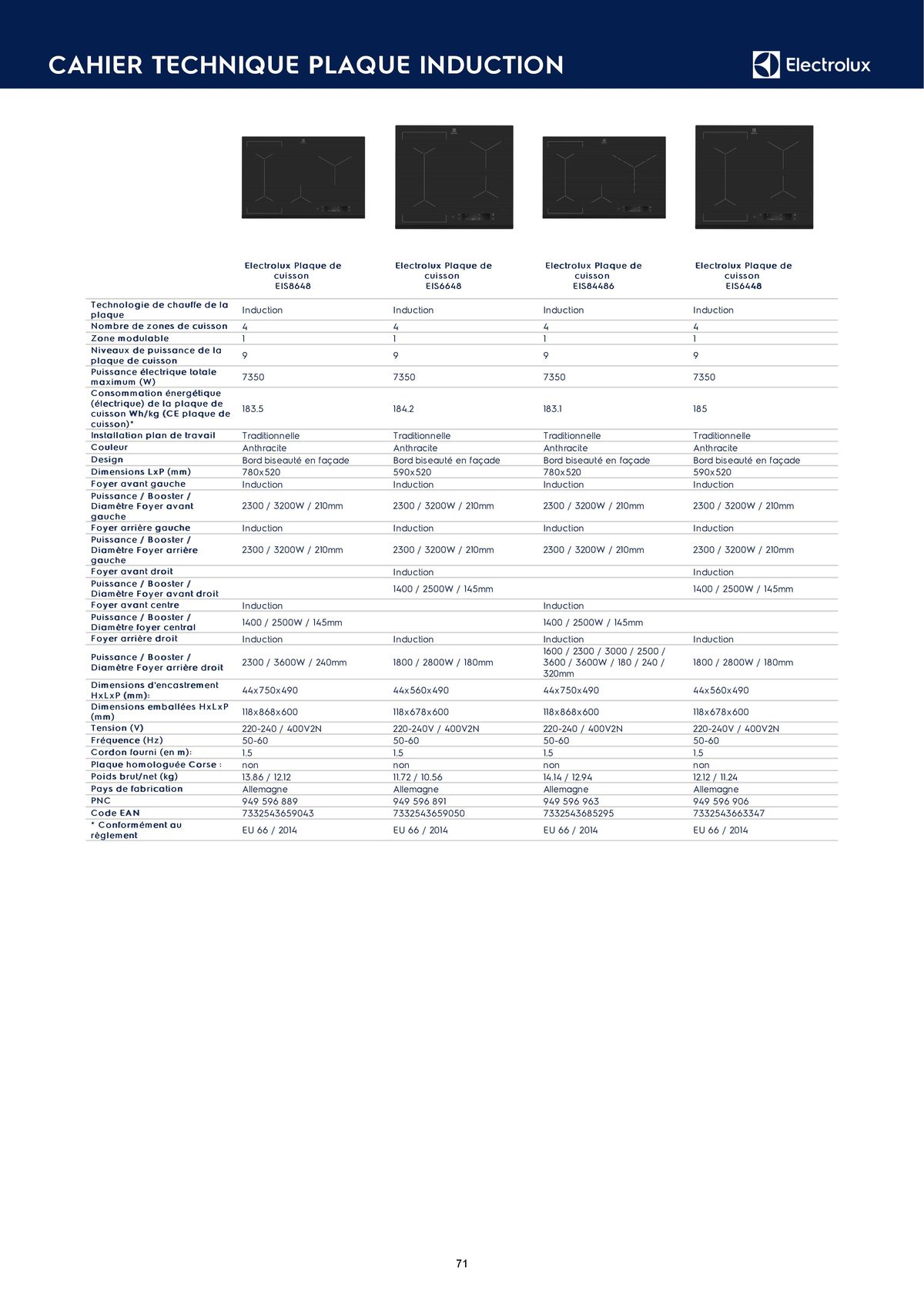 Catalogue Catalogue Electrolux Gamme Cuisinistes 2023, page 00086