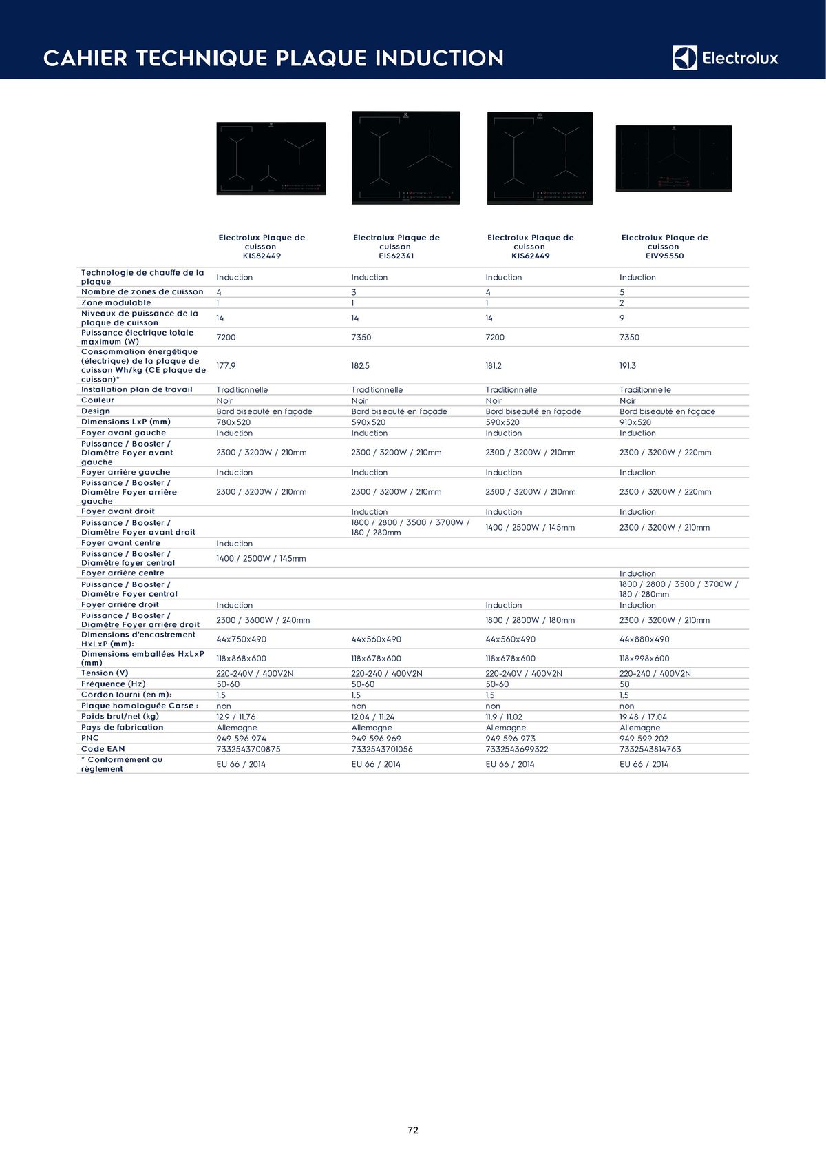 Catalogue Catalogue Electrolux Gamme Cuisinistes 2023, page 00087