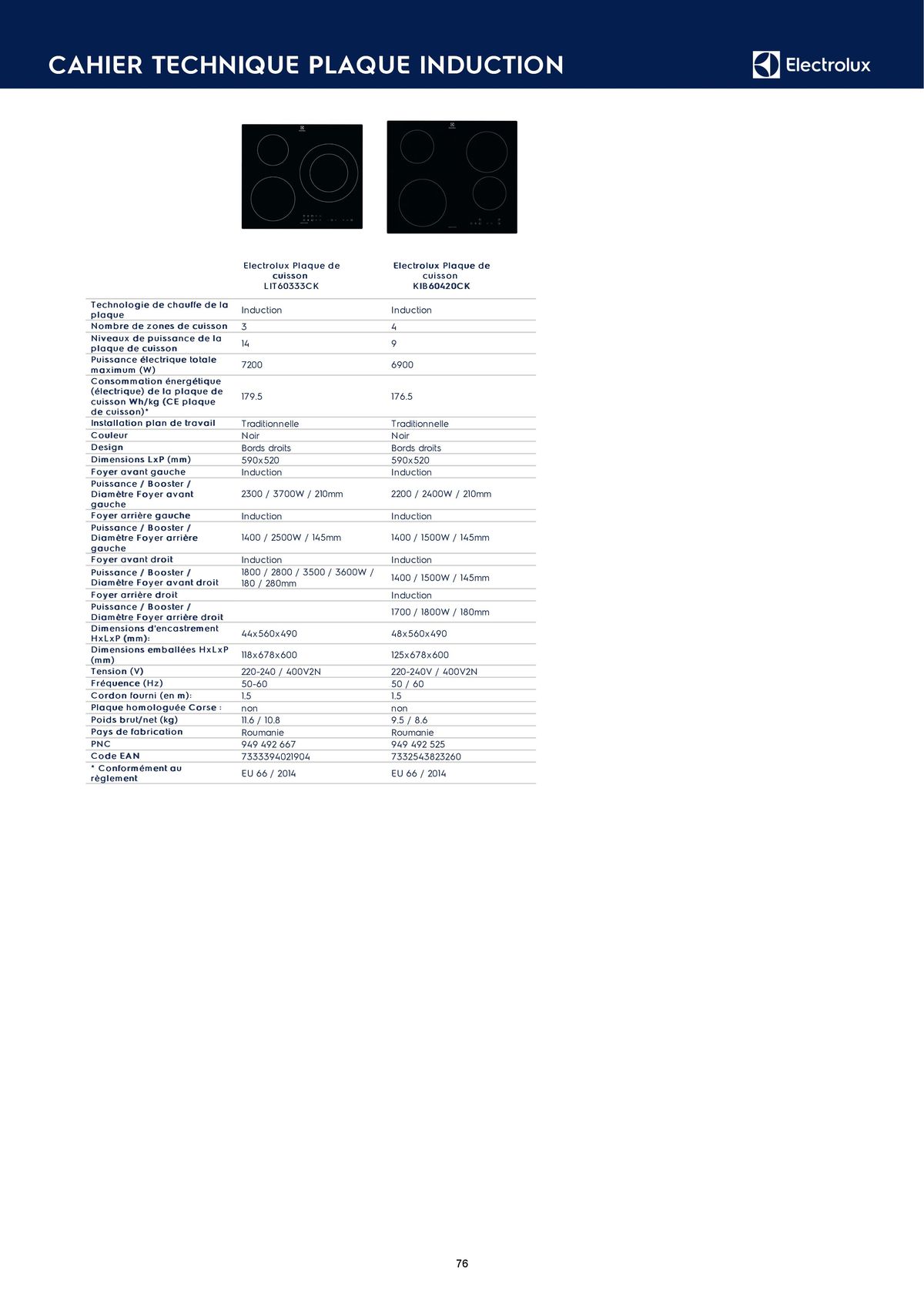 Catalogue Catalogue Electrolux Gamme Cuisinistes 2023, page 00091