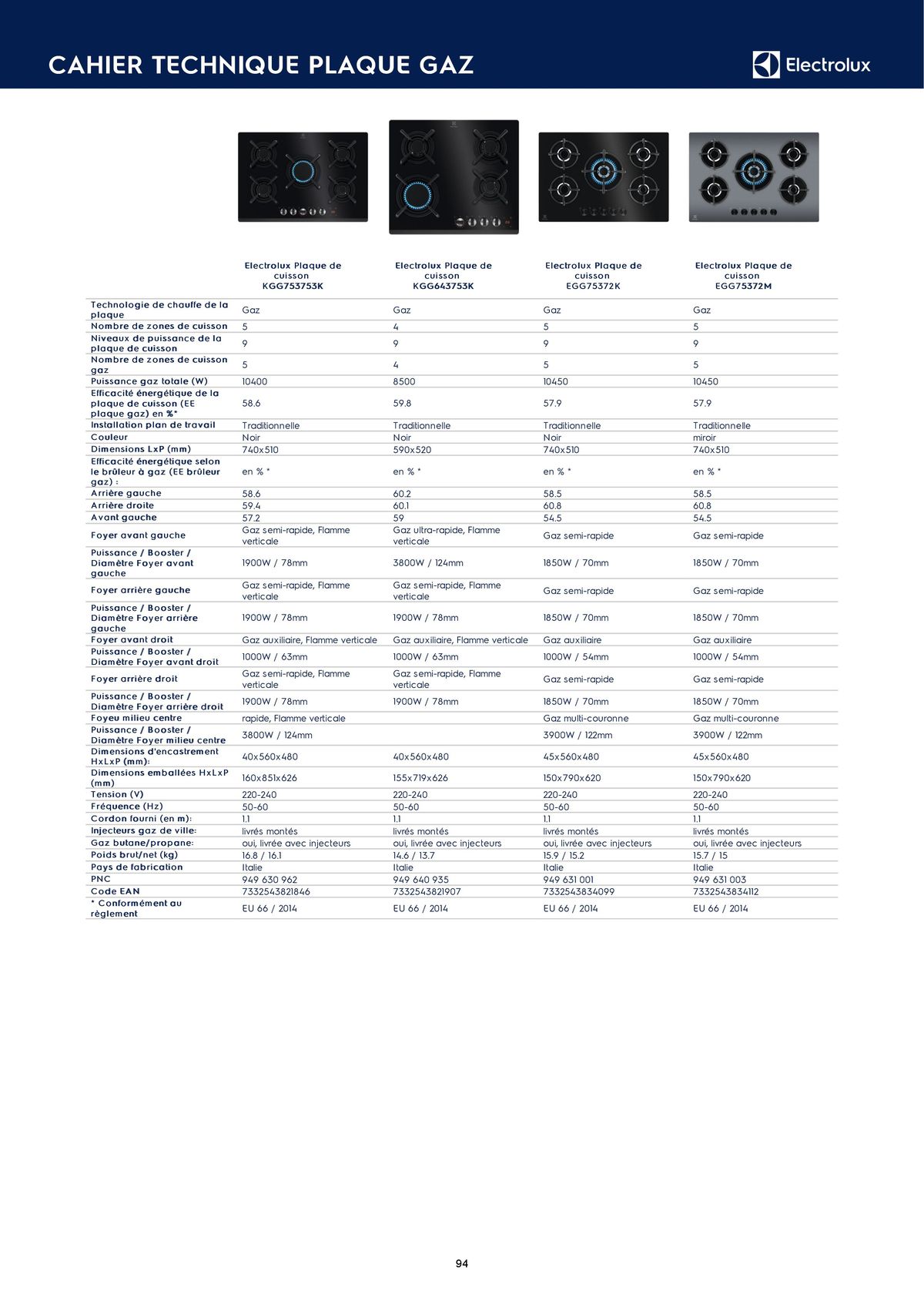 Catalogue Catalogue Electrolux Gamme Cuisinistes 2023, page 00109