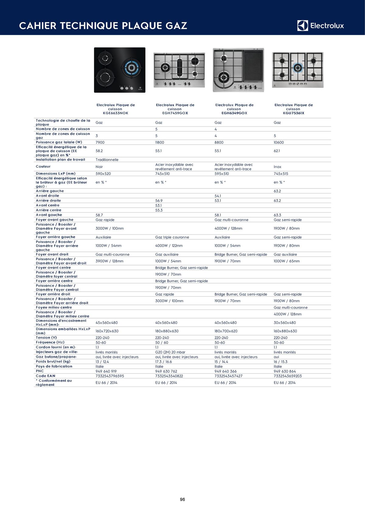 Catalogue Catalogue Electrolux Gamme Cuisinistes 2023, page 00111