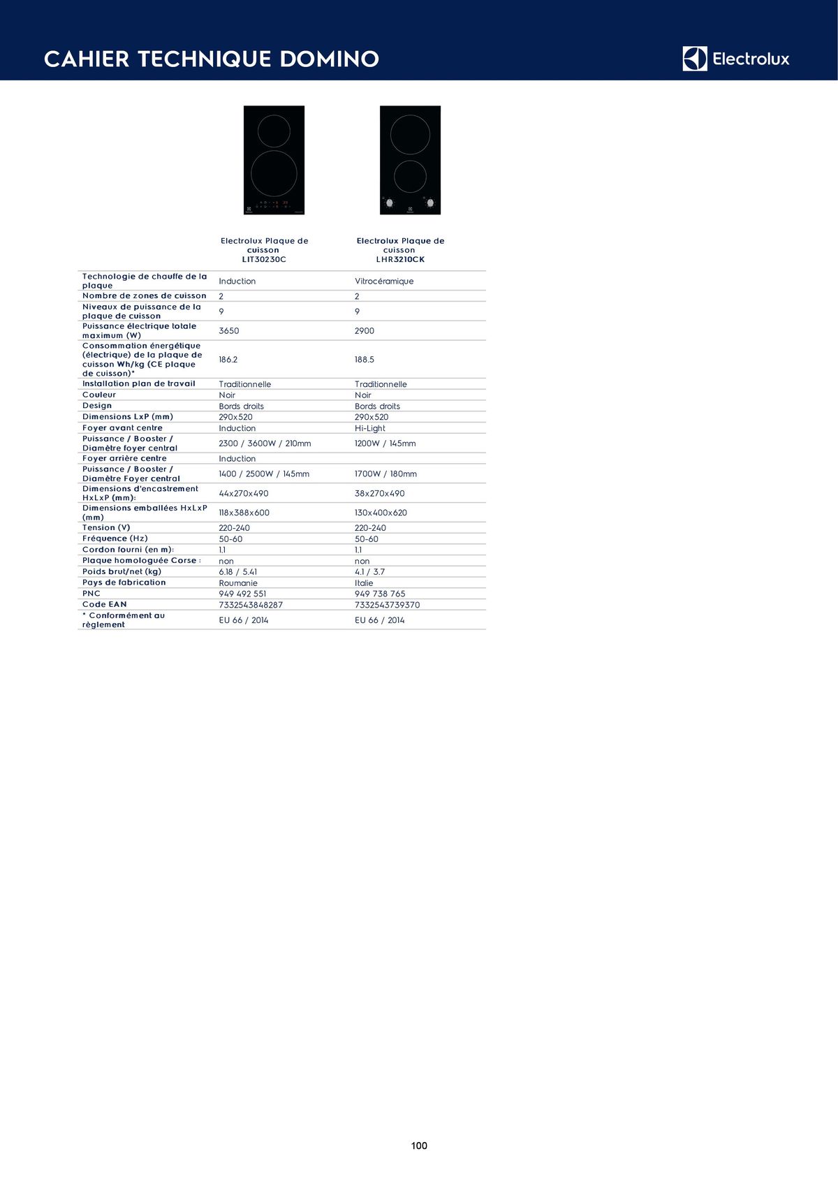 Catalogue Catalogue Electrolux Gamme Cuisinistes 2023, page 00115