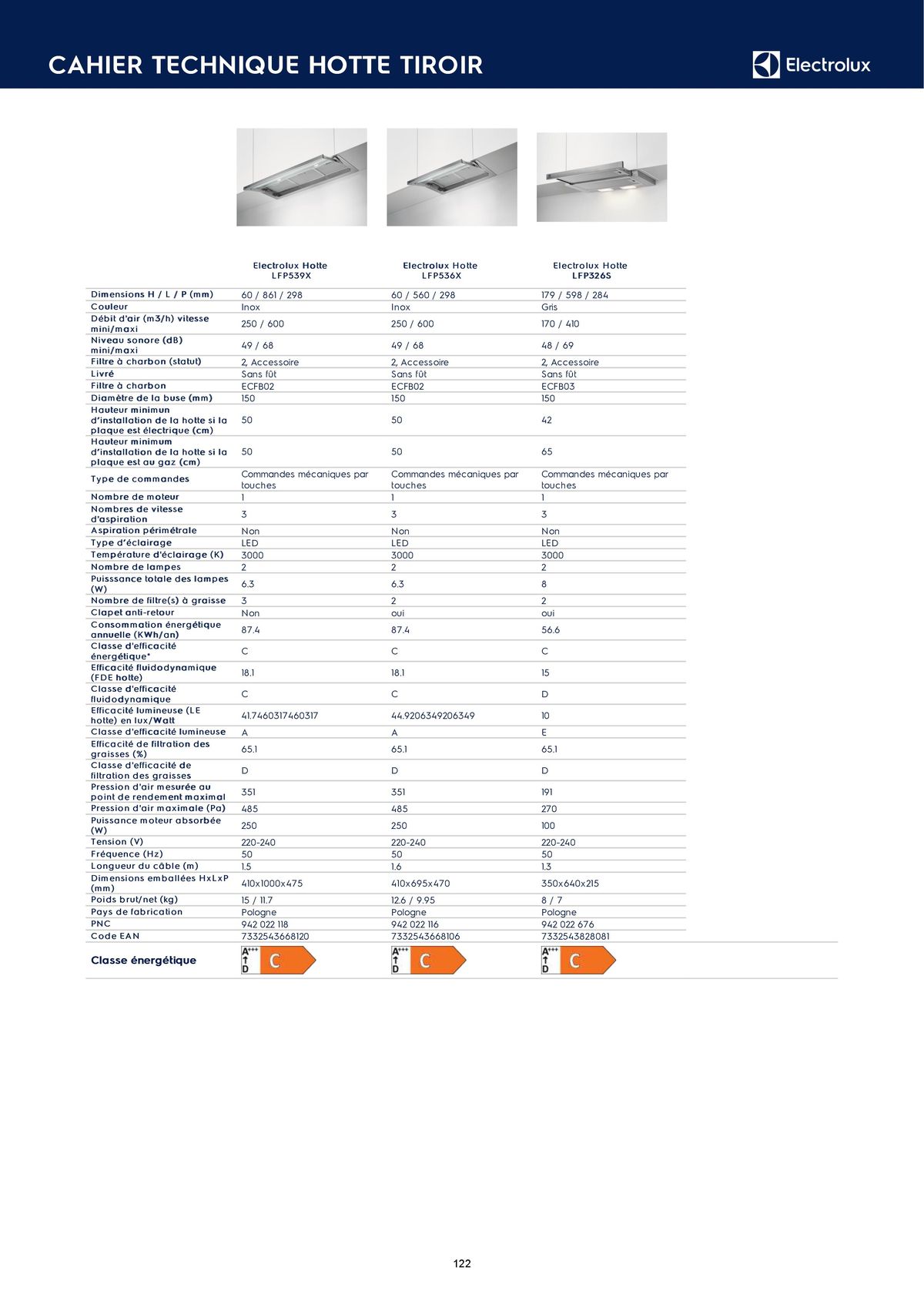 Catalogue Catalogue Electrolux Gamme Cuisinistes 2023, page 00137