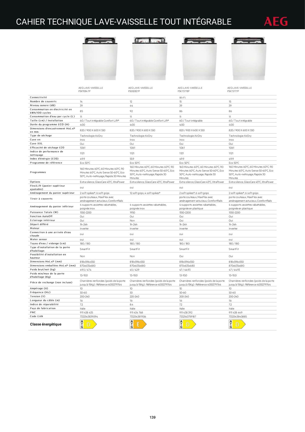 Catalogue Catalogue AEG Gamme Cuisinistes 2023, page 00156