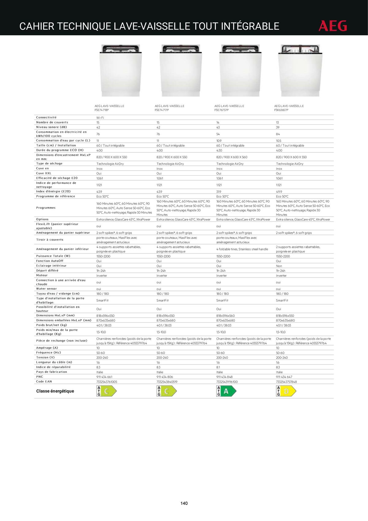 Catalogue Catalogue AEG Gamme Cuisinistes 2023, page 00157