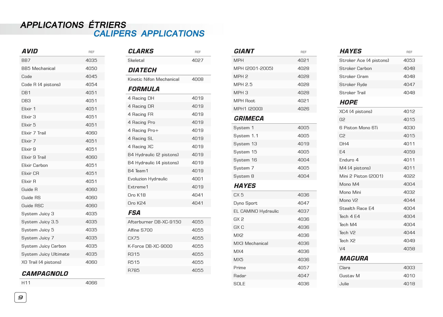 Catalogue CL BRAKES Plaquettes de frein vélo 2023, page 00010