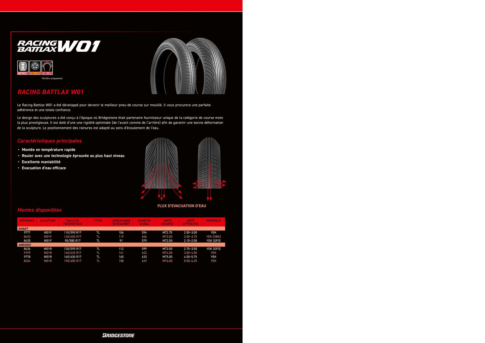 Catalogue BRIDGESTONE Catalogue 2023, page 00014