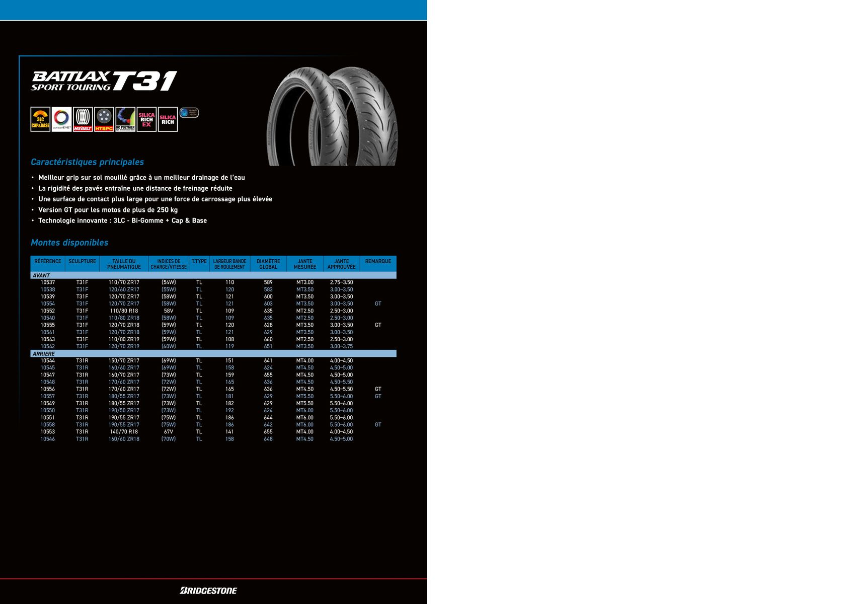 Catalogue BRIDGESTONE Catalogue 2023, page 00036