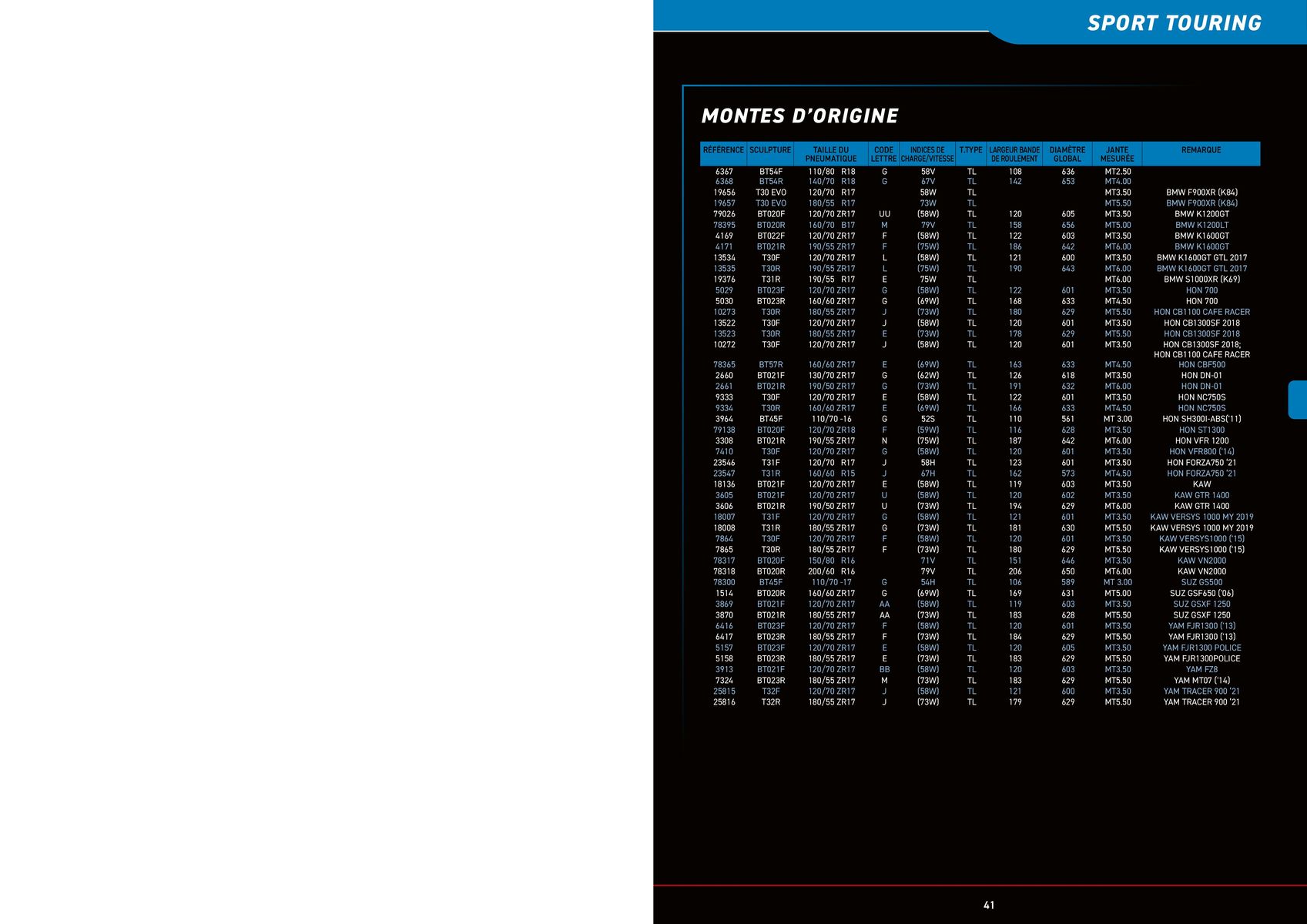 Catalogue BRIDGESTONE Catalogue 2023, page 00041