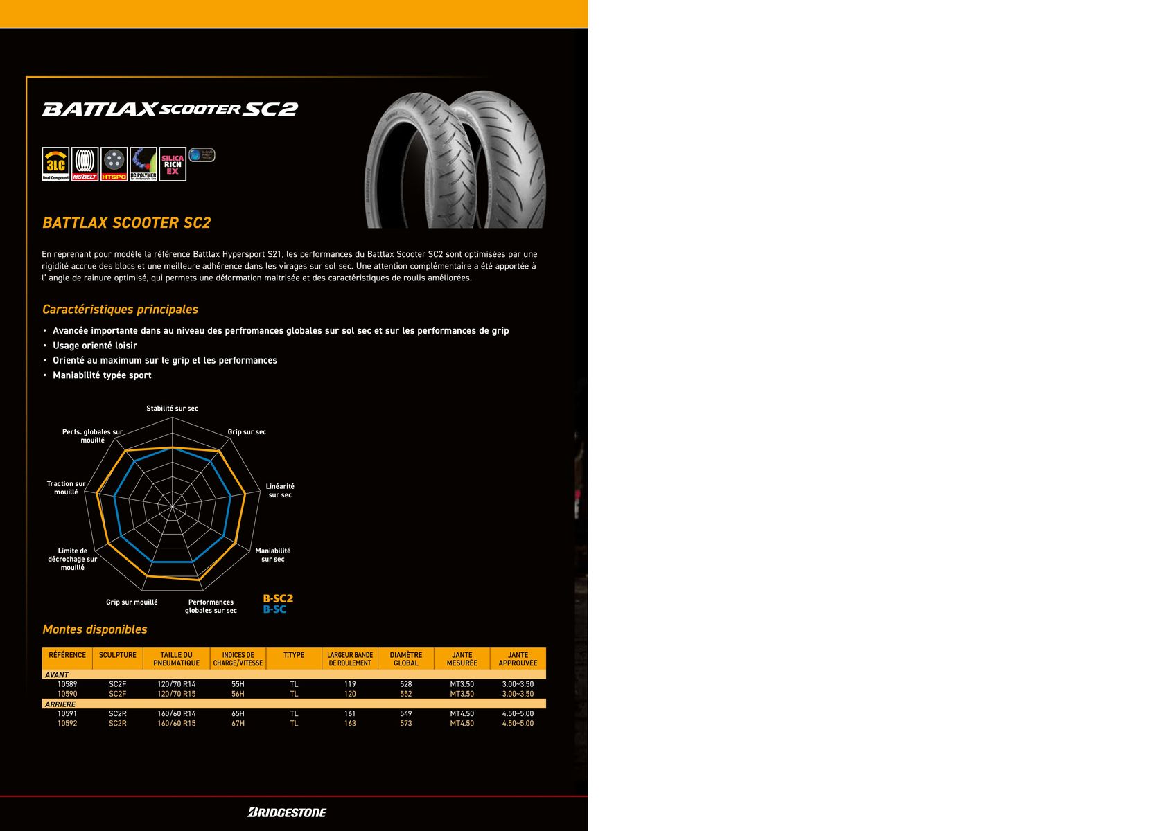 Catalogue BRIDGESTONE Catalogue 2023, page 00072