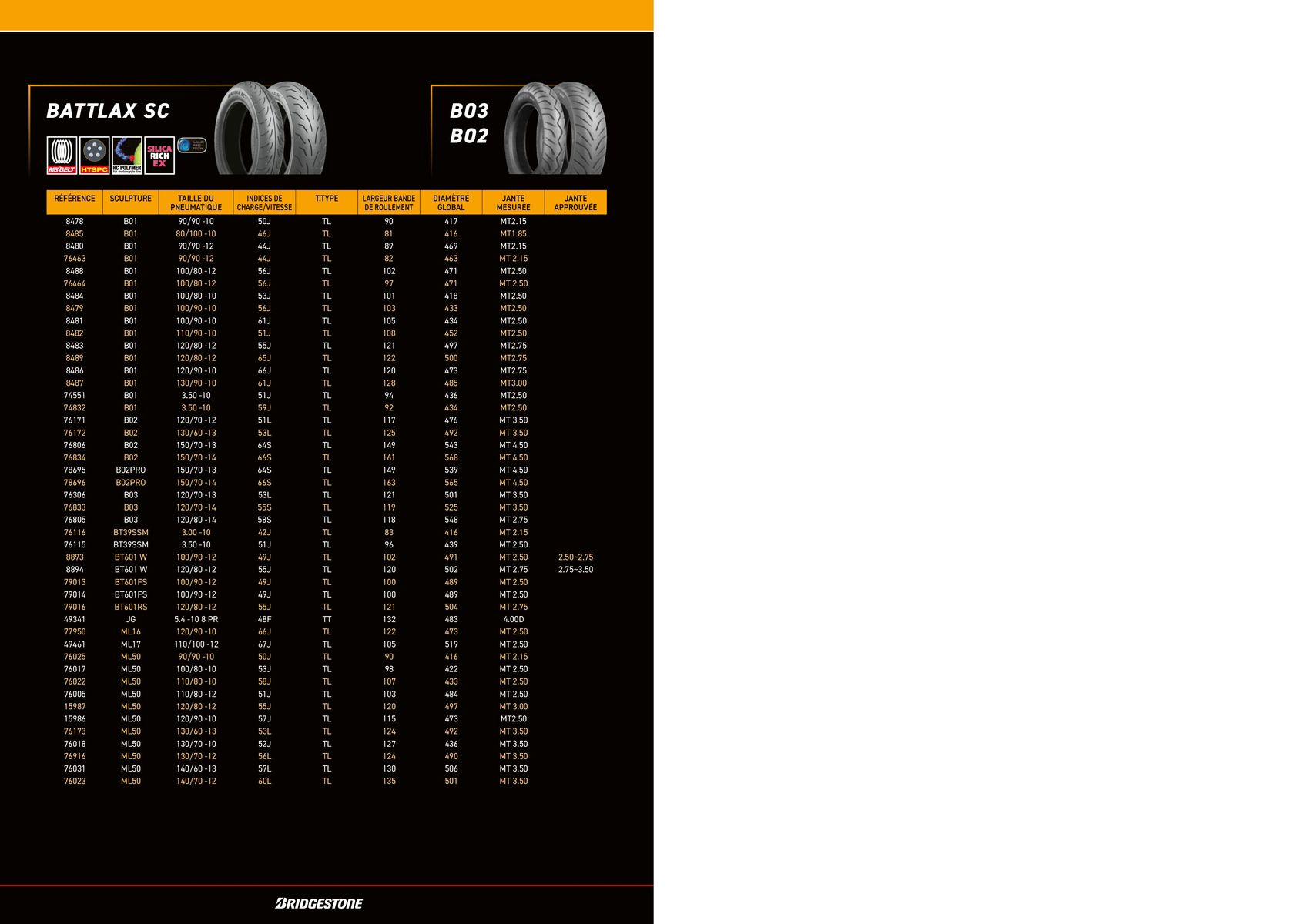 Catalogue BRIDGESTONE Catalogue 2023, page 00076