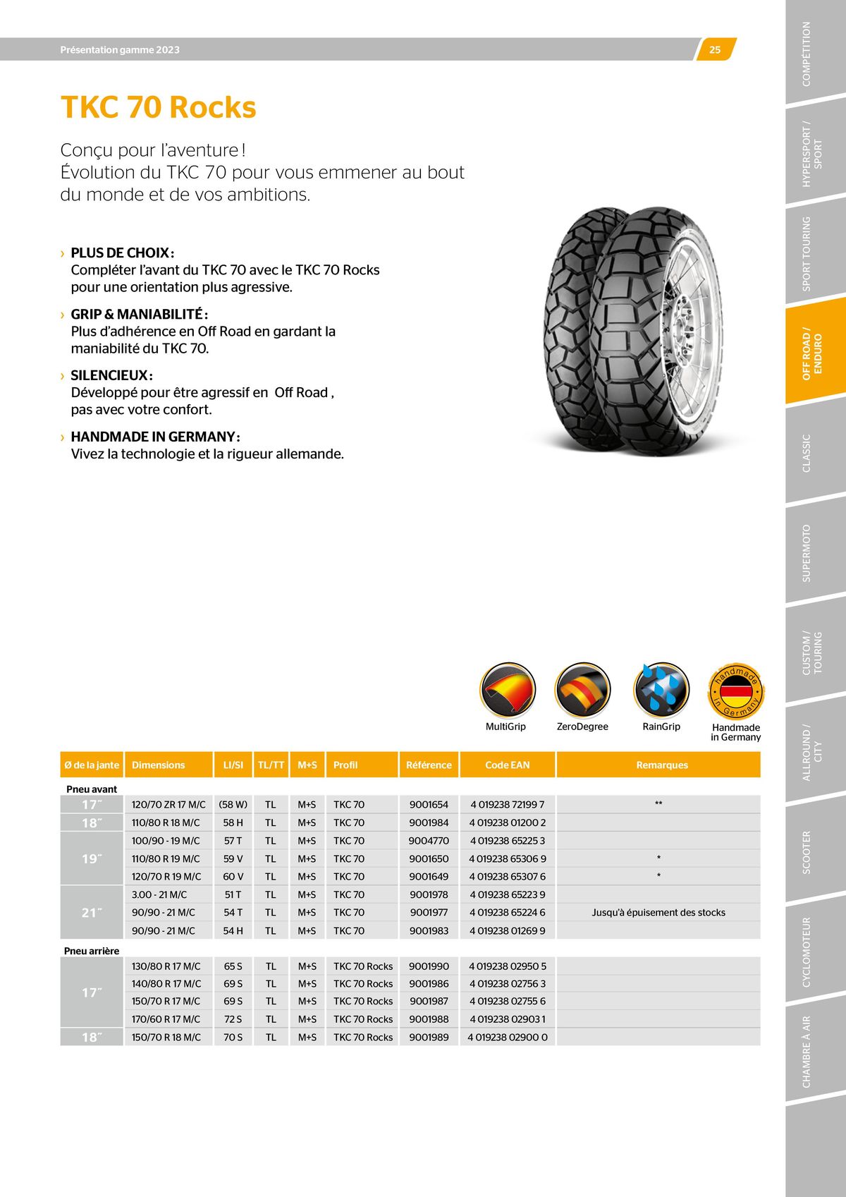 Catalogue CONTINENTAL : Barème de facturation 2023, page 00025