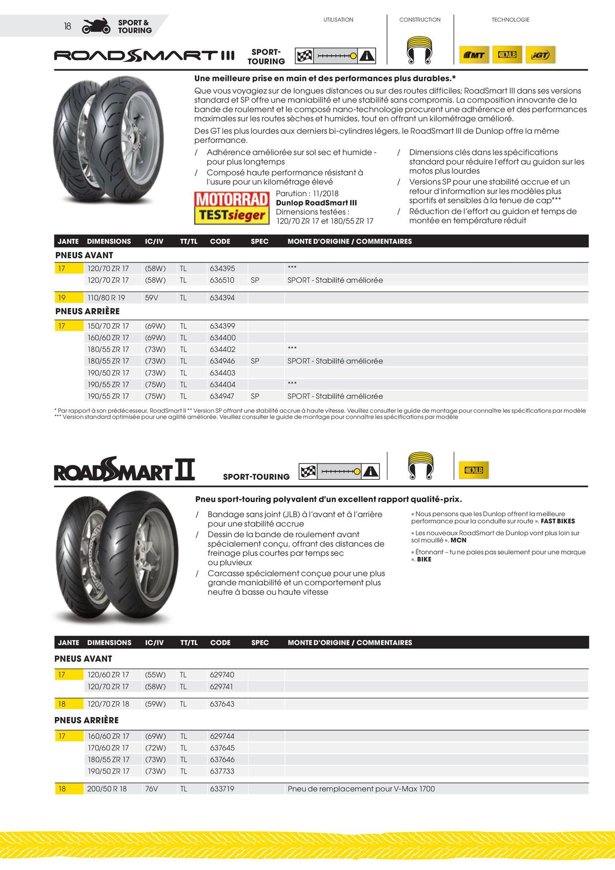 Catalogue DUNLOP Guide Produits 2023, page 00018