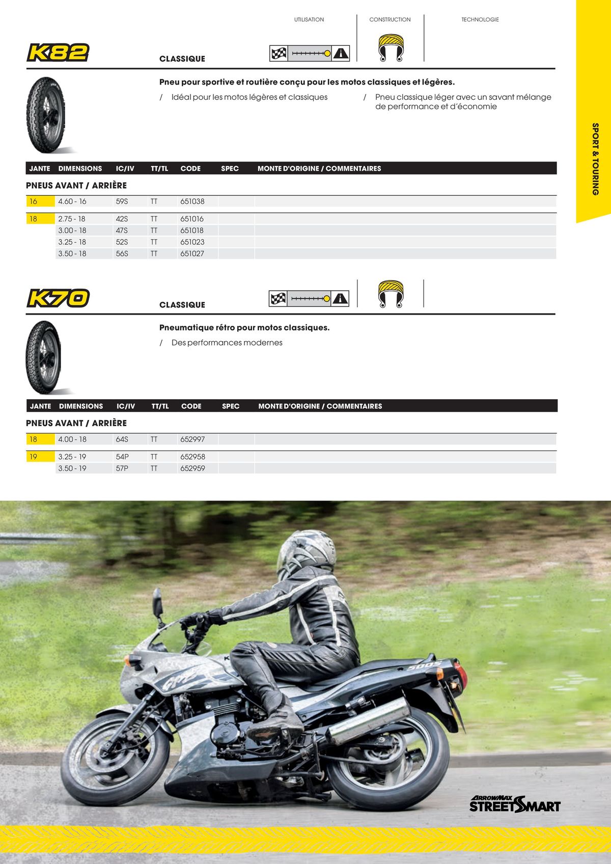 Catalogue DUNLOP Guide Produits 2023, page 00021