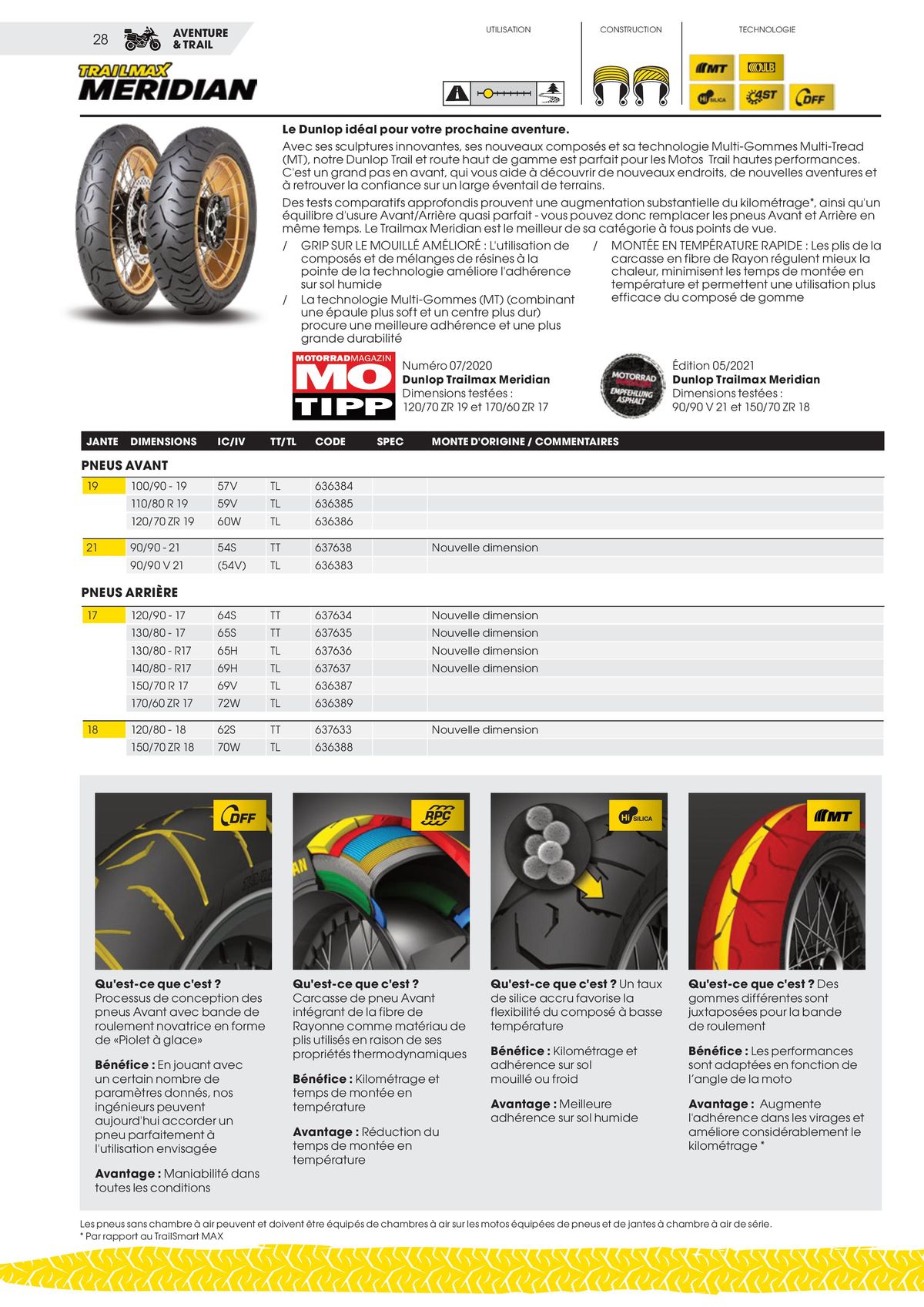 Catalogue DUNLOP Guide Produits 2023, page 00028