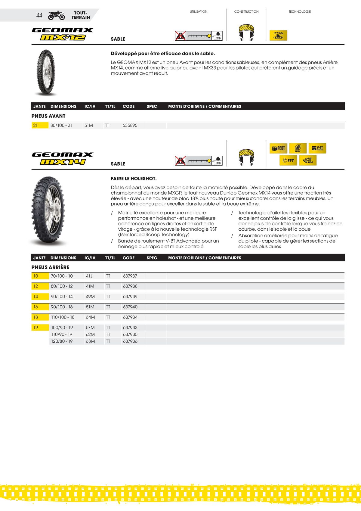 Catalogue DUNLOP Guide Produits 2023, page 00044