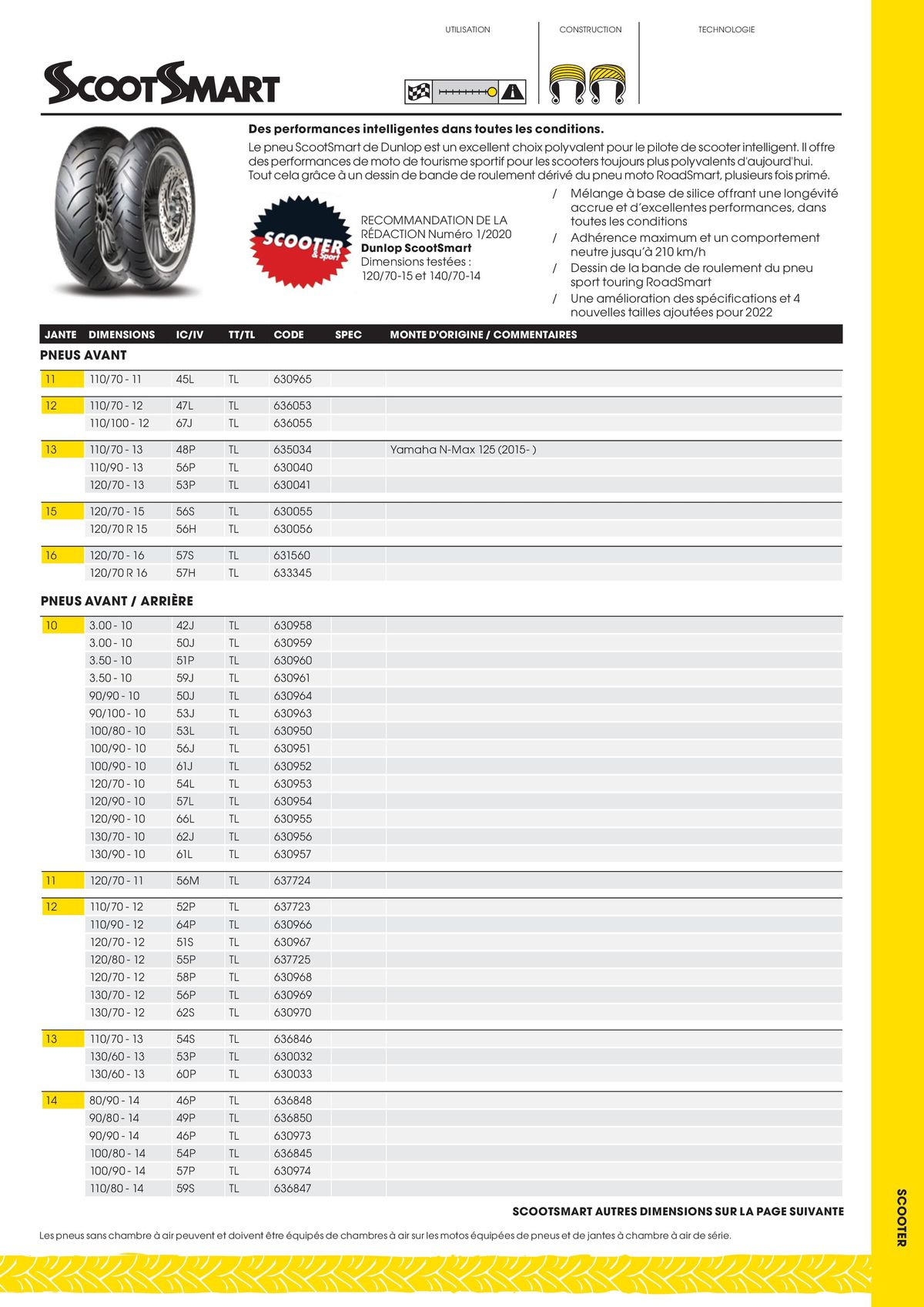 Catalogue DUNLOP Guide Produits 2023, page 00051