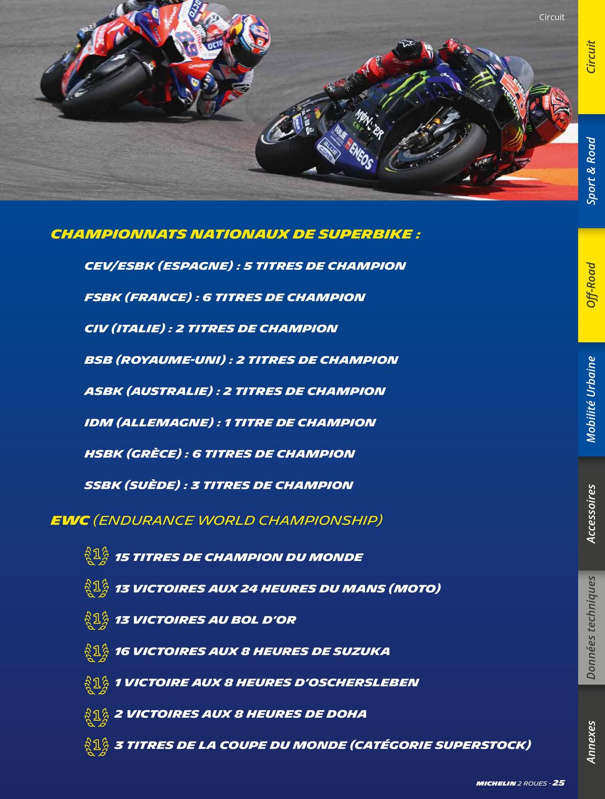 Catalogue MICHELIN Deux Roues 2023, page 00025