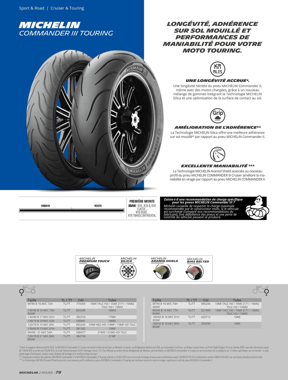 Catalogue MICHELIN Deux Roues 2023, page 00078