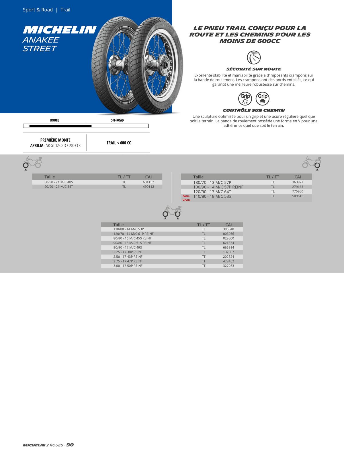 Catalogue MICHELIN Deux Roues 2023, page 00090