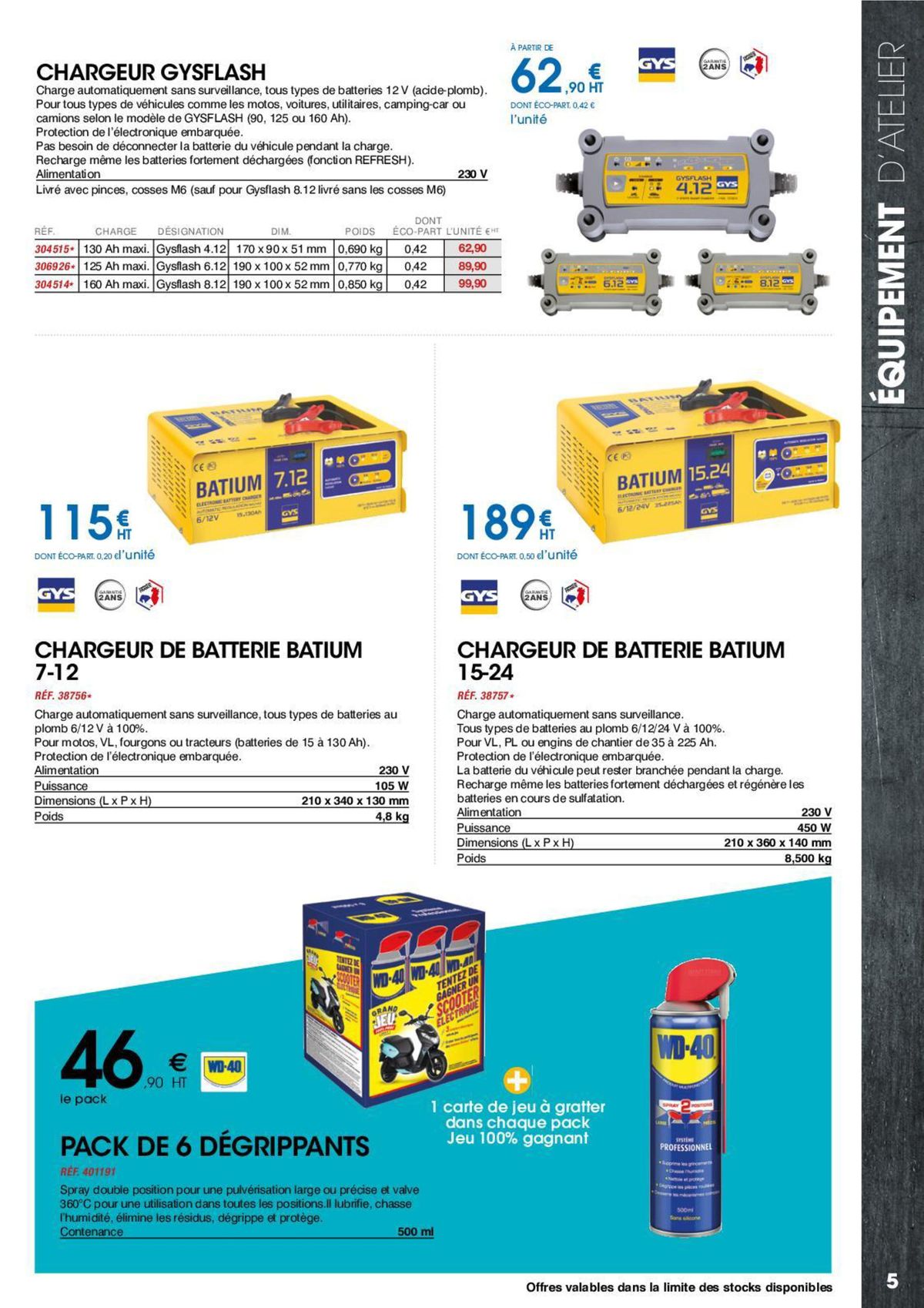 Catalogue pop industrie nov 2023, page 00007