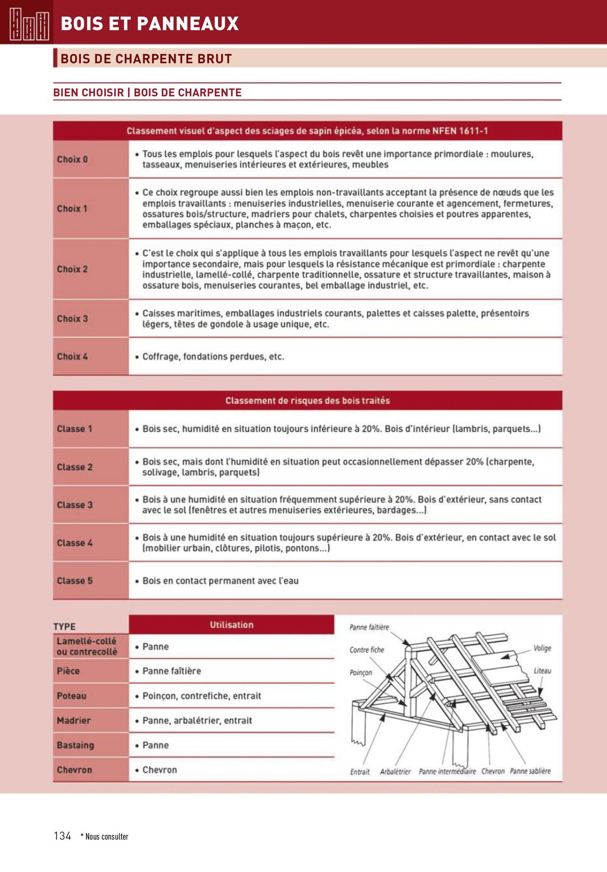Catalogue Materiaux normandie digital, page 00134