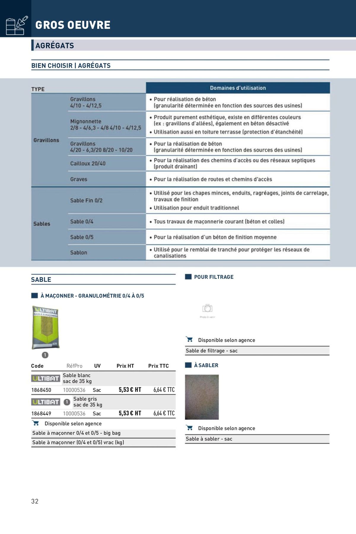 Catalogue Materiaux paca digital, page 00032
