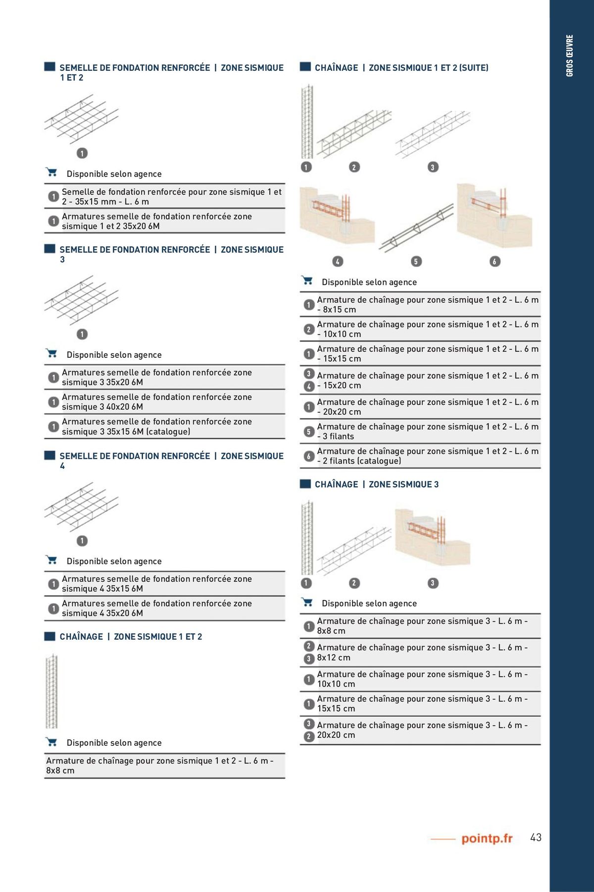 Catalogue Materiaux paca digital, page 00043