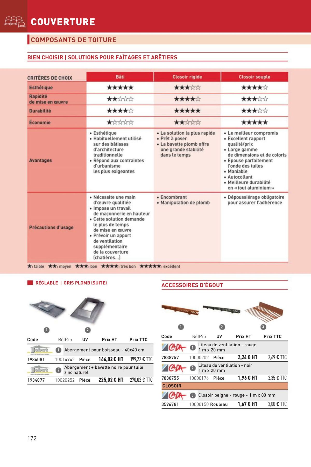 Catalogue Materiaux paca digital, page 00172