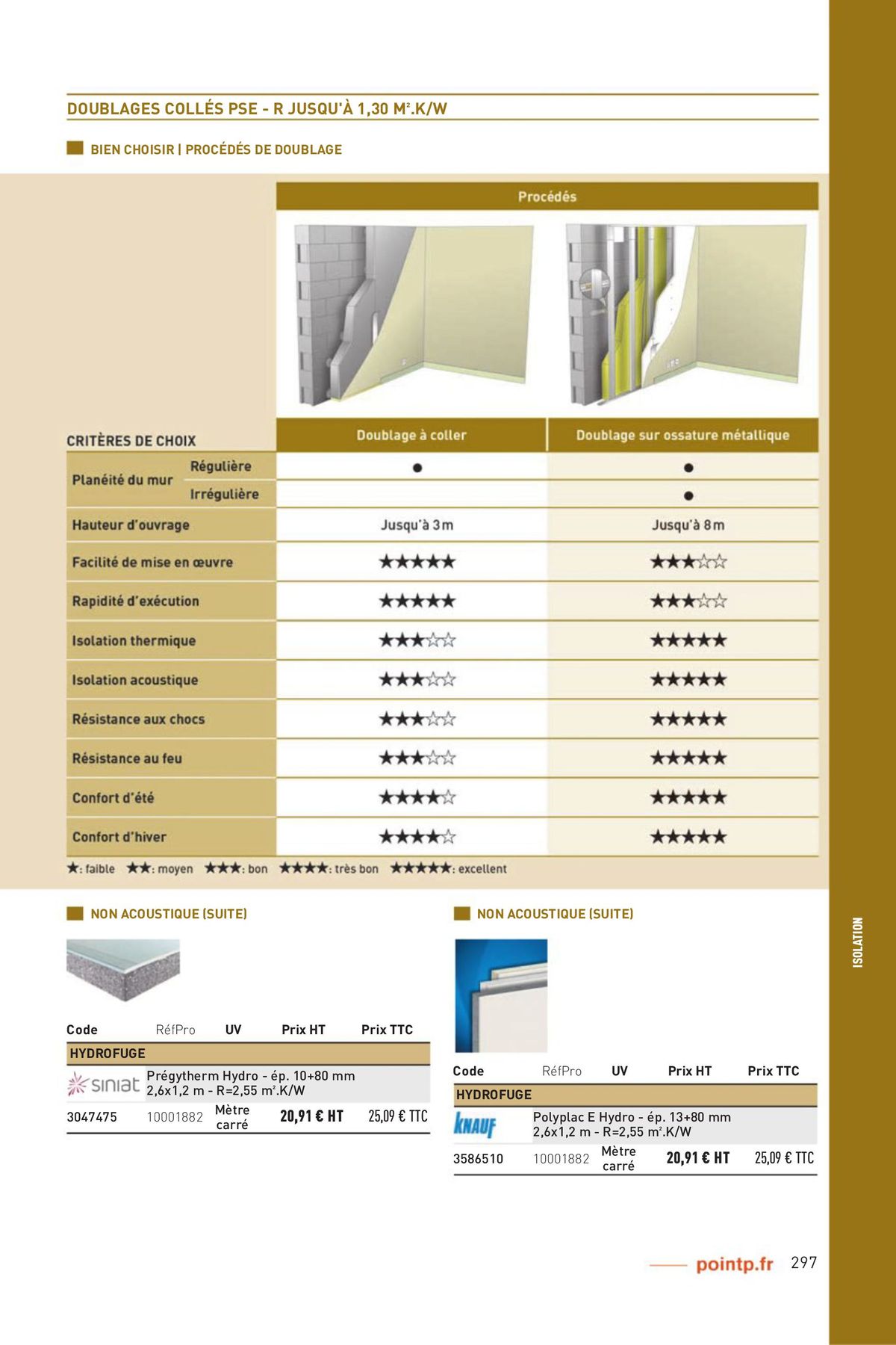 Catalogue Materiaux paca digital, page 00297