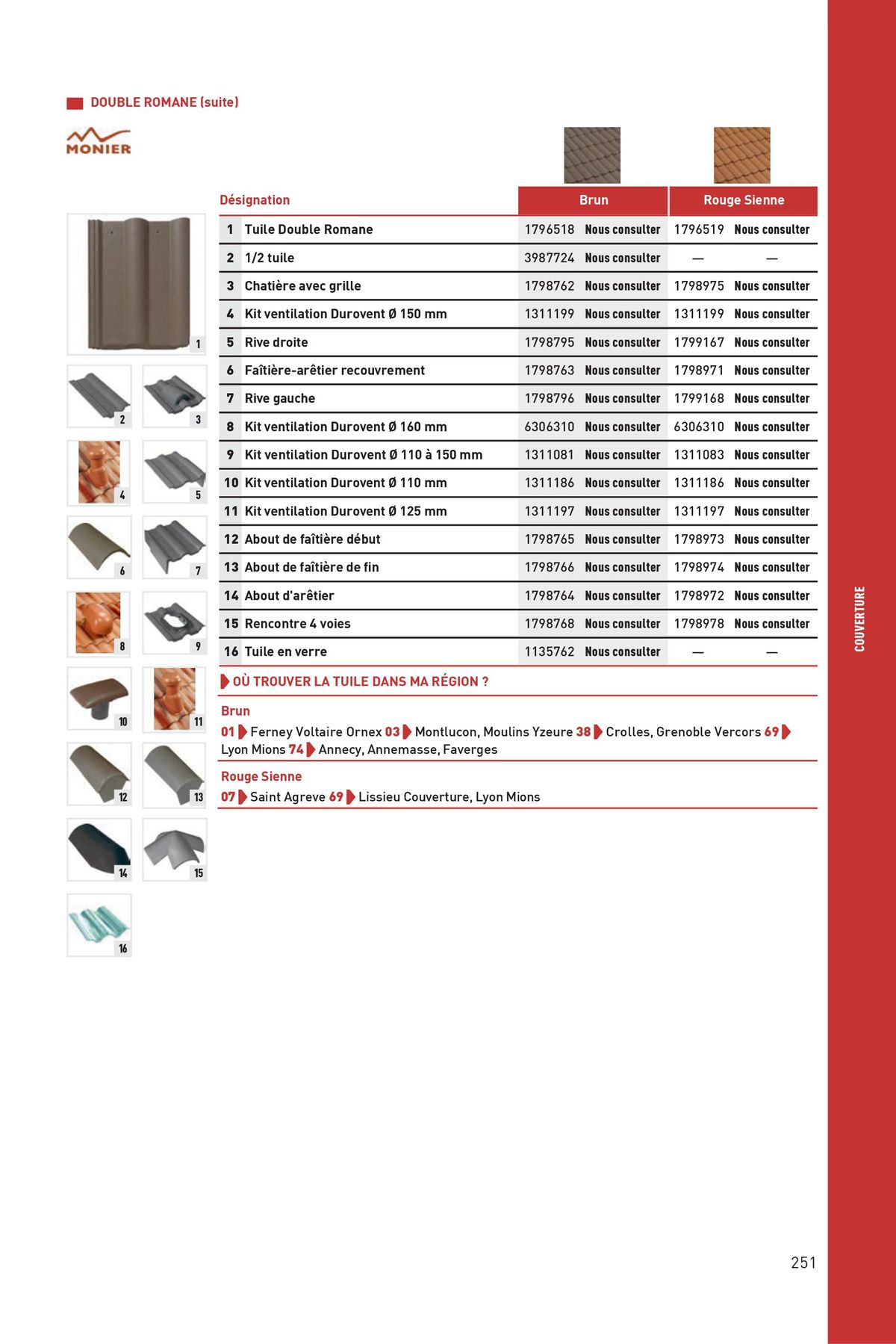 Catalogue Materiaux rhone alpes digital, page 00251