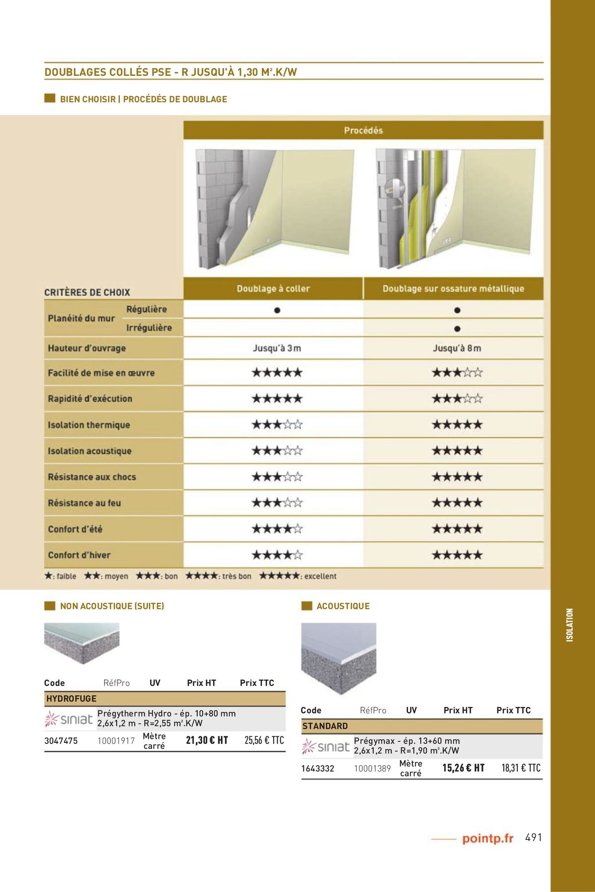 Catalogue Materiaux rhone alpes digital, page 00491