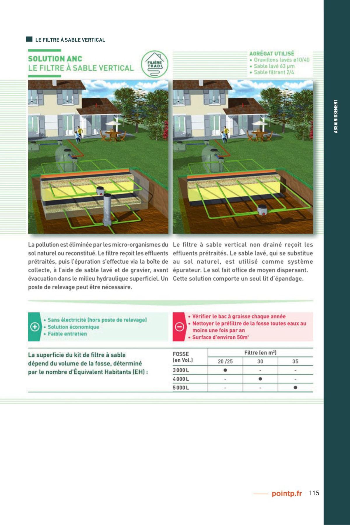 Catalogue Materiaux nouvelle aquitaine digital, page 00115