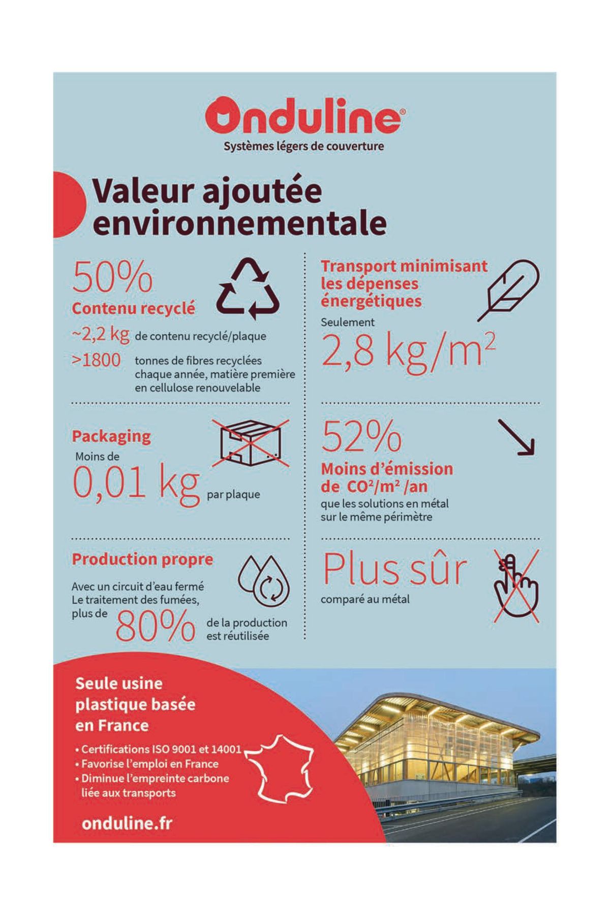 Catalogue Materiaux nouvelle aquitaine digital, page 00289