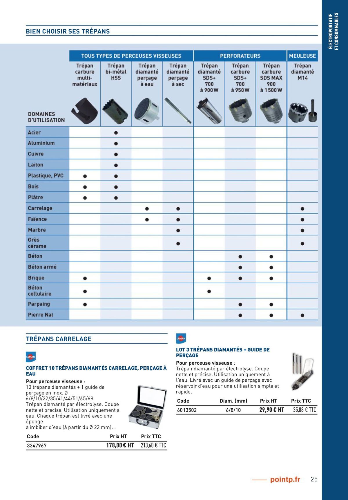 Catalogue Outillage 2023, page 00025