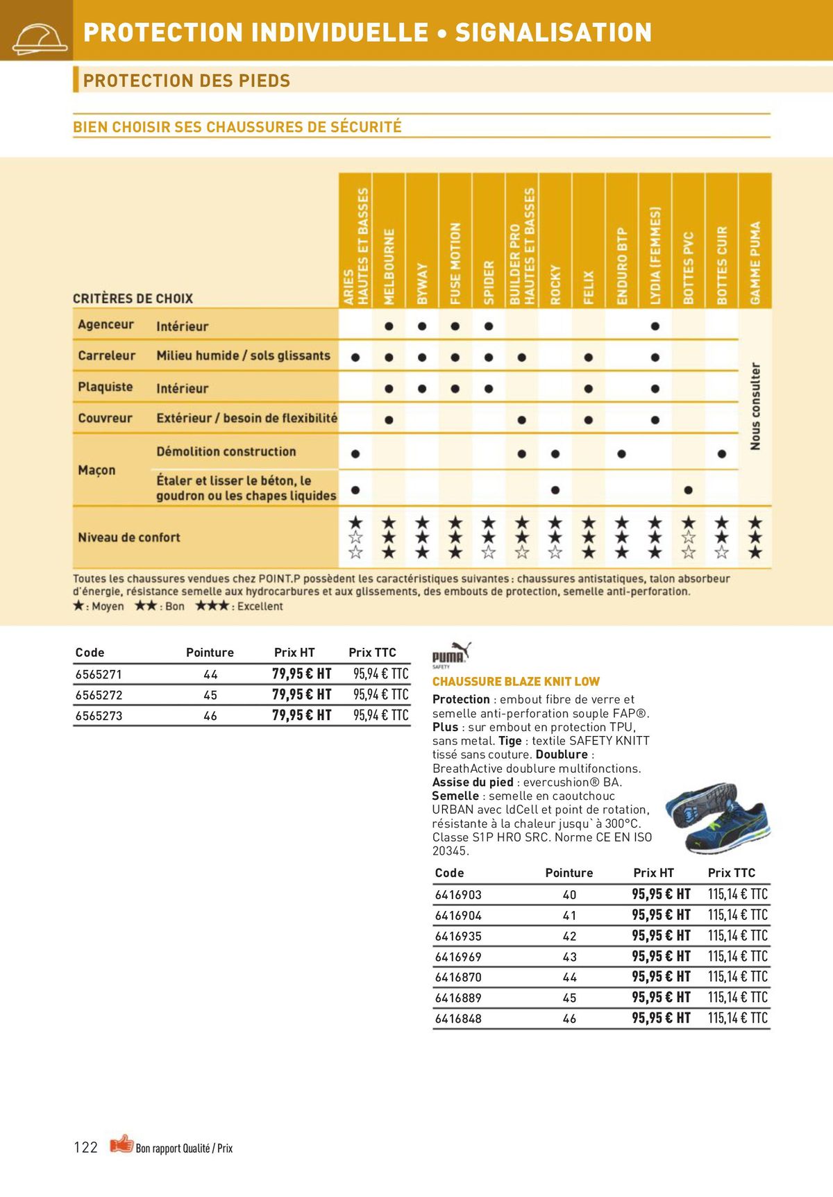 Catalogue Outillage 2023, page 00122