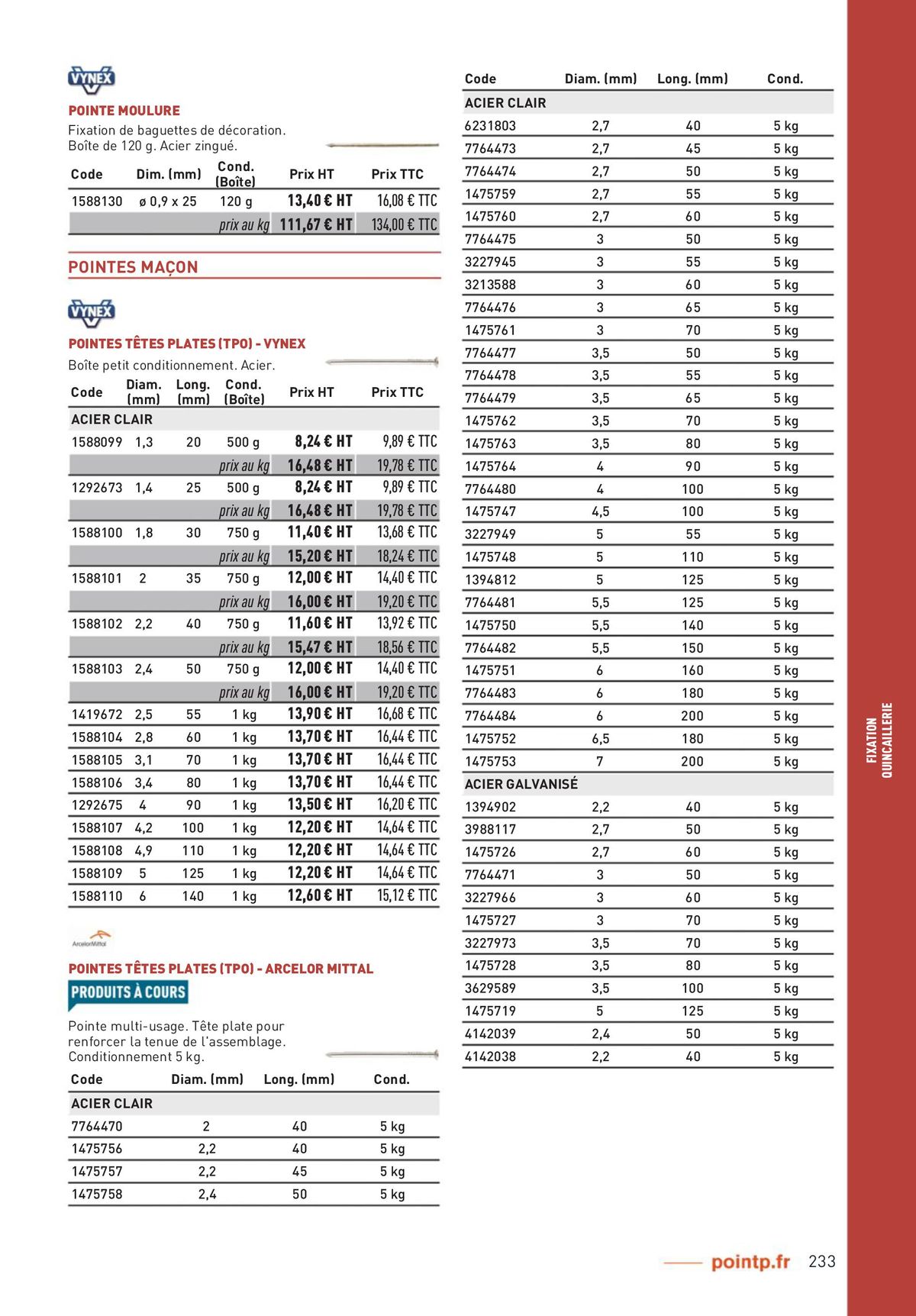 Catalogue Outillage 2023, page 00233