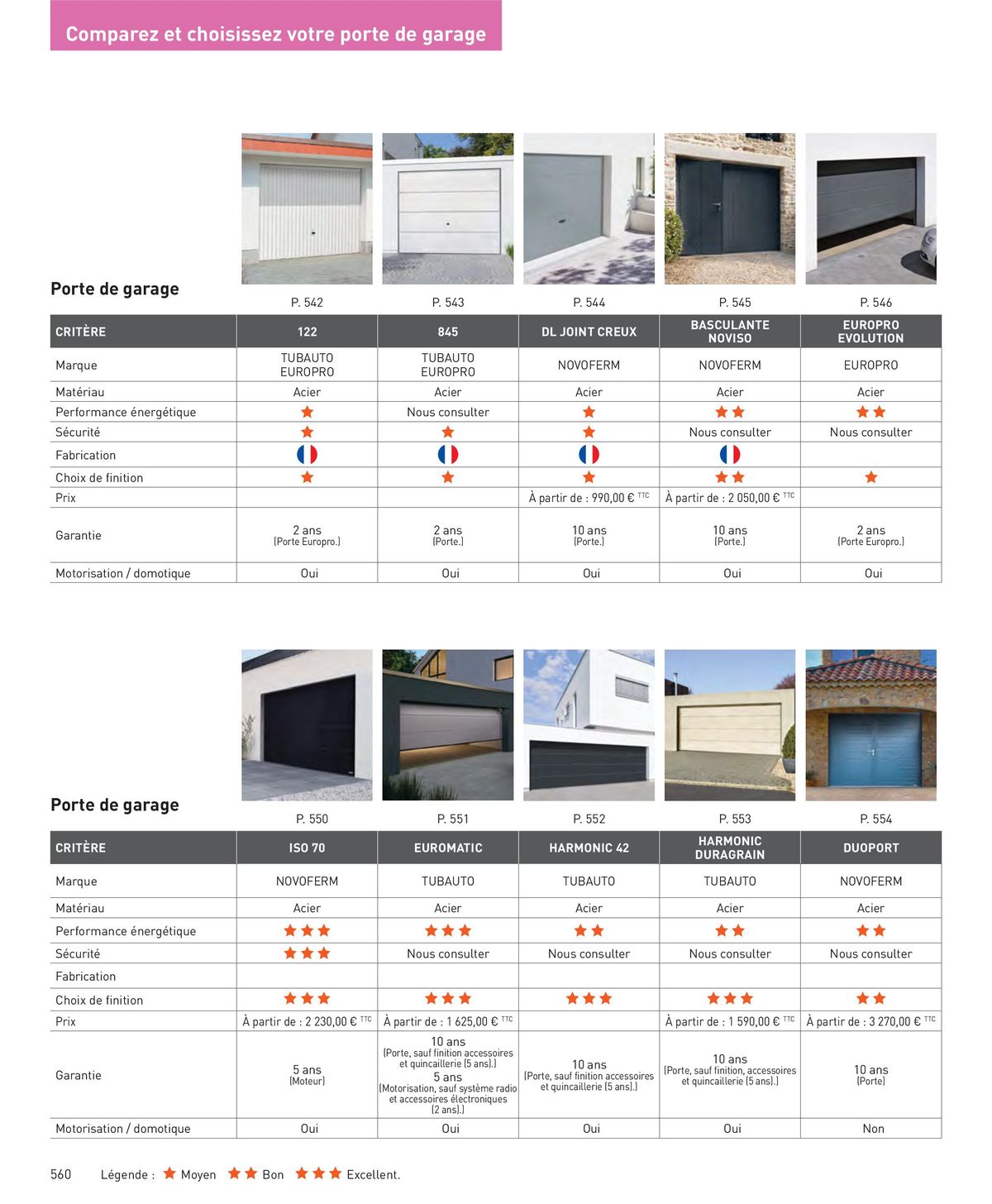 Catalogue Sélection 2023 Intérieur Extérieur, page 00560