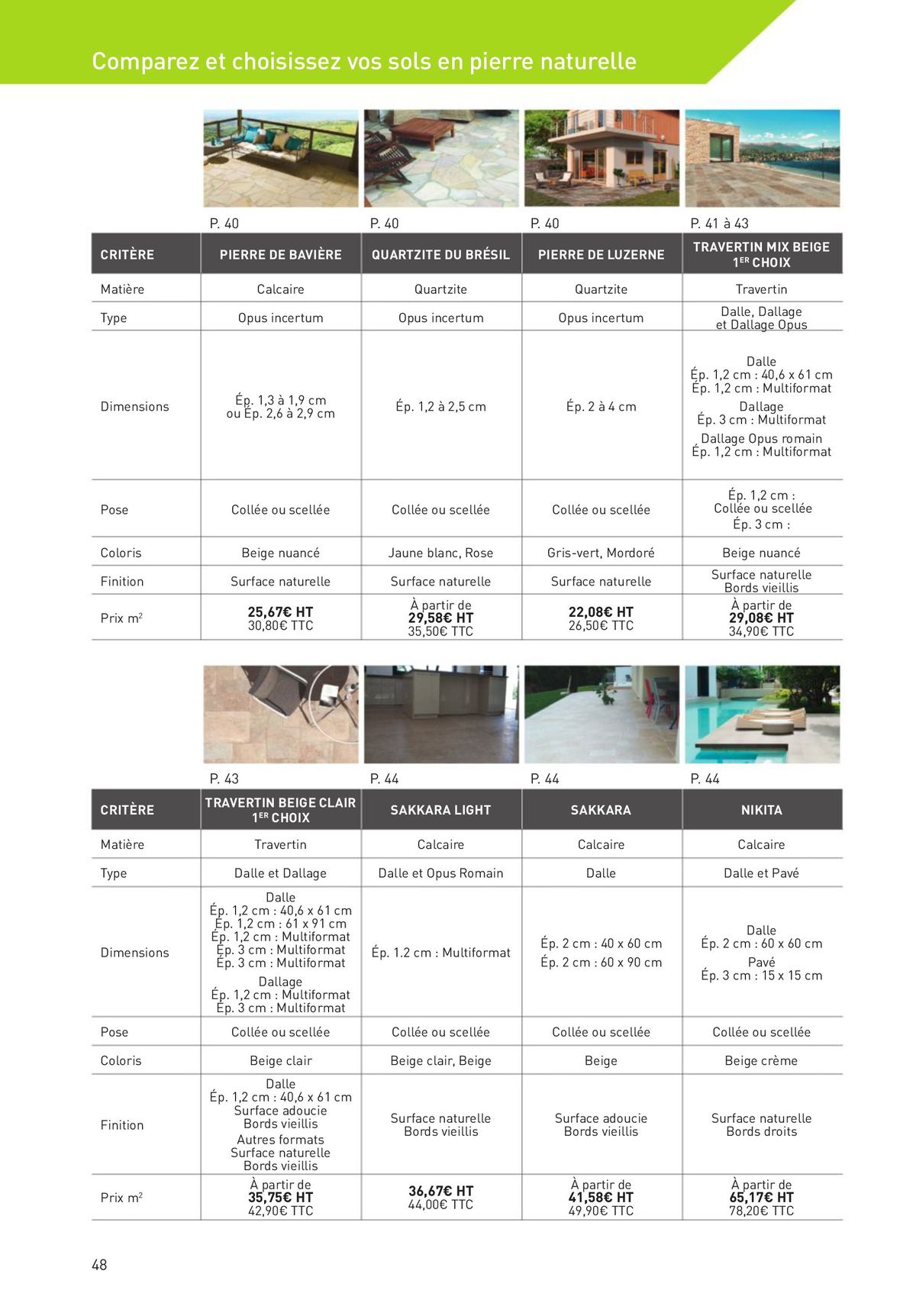 Catalogue Aménagement Extérieur pour les professionnels, page 00048