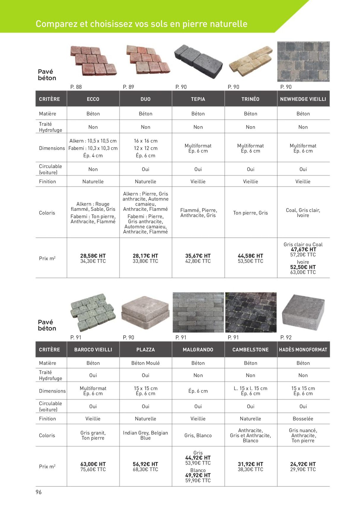 Catalogue Aménagement Extérieur pour les professionnels, page 00096