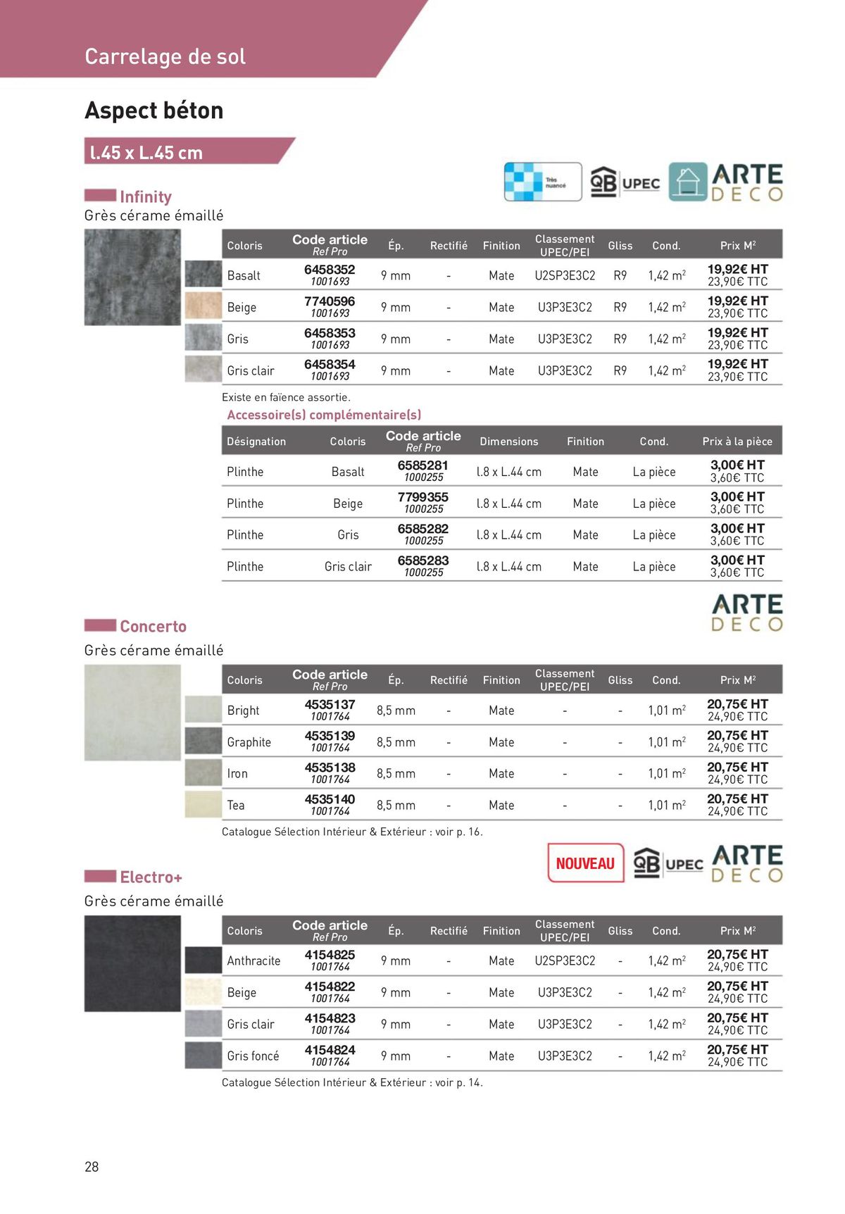 Catalogue Revêtements Habitat et Tertiaire, page 00028