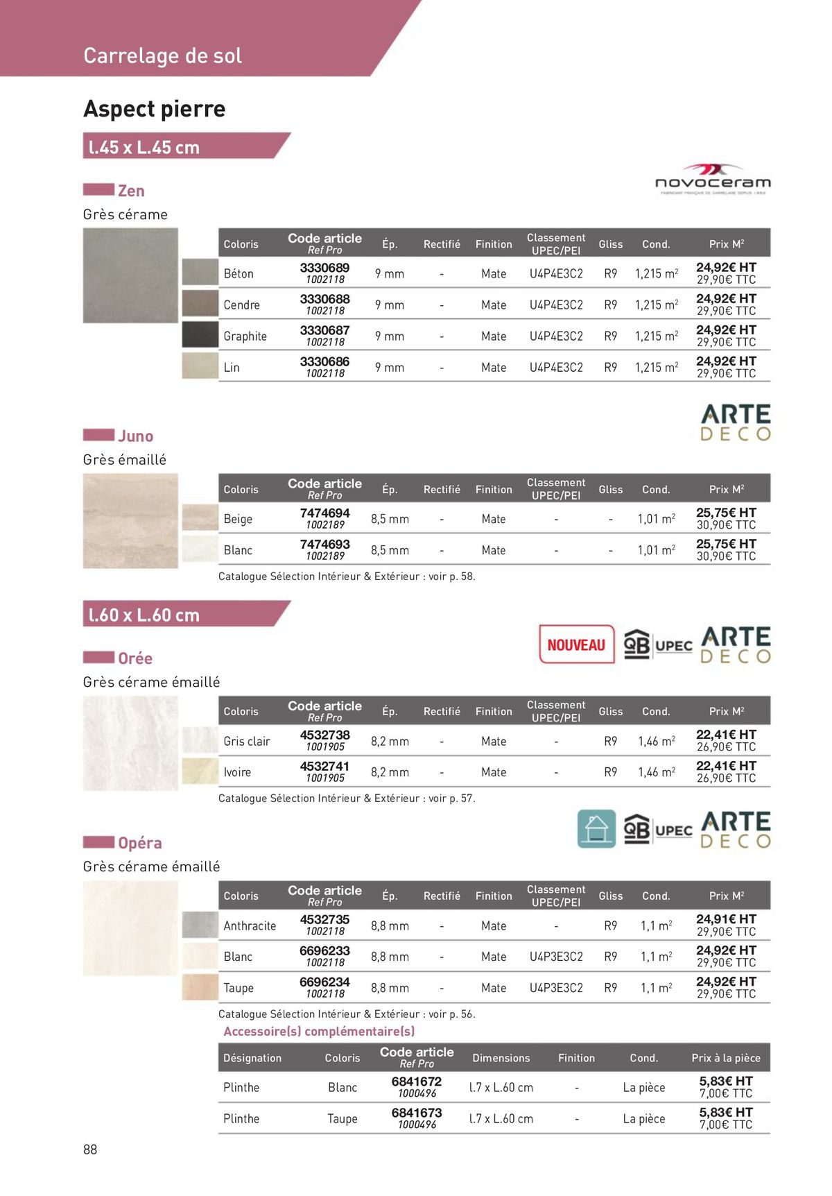 Catalogue Revêtements Habitat et Tertiaire, page 00088