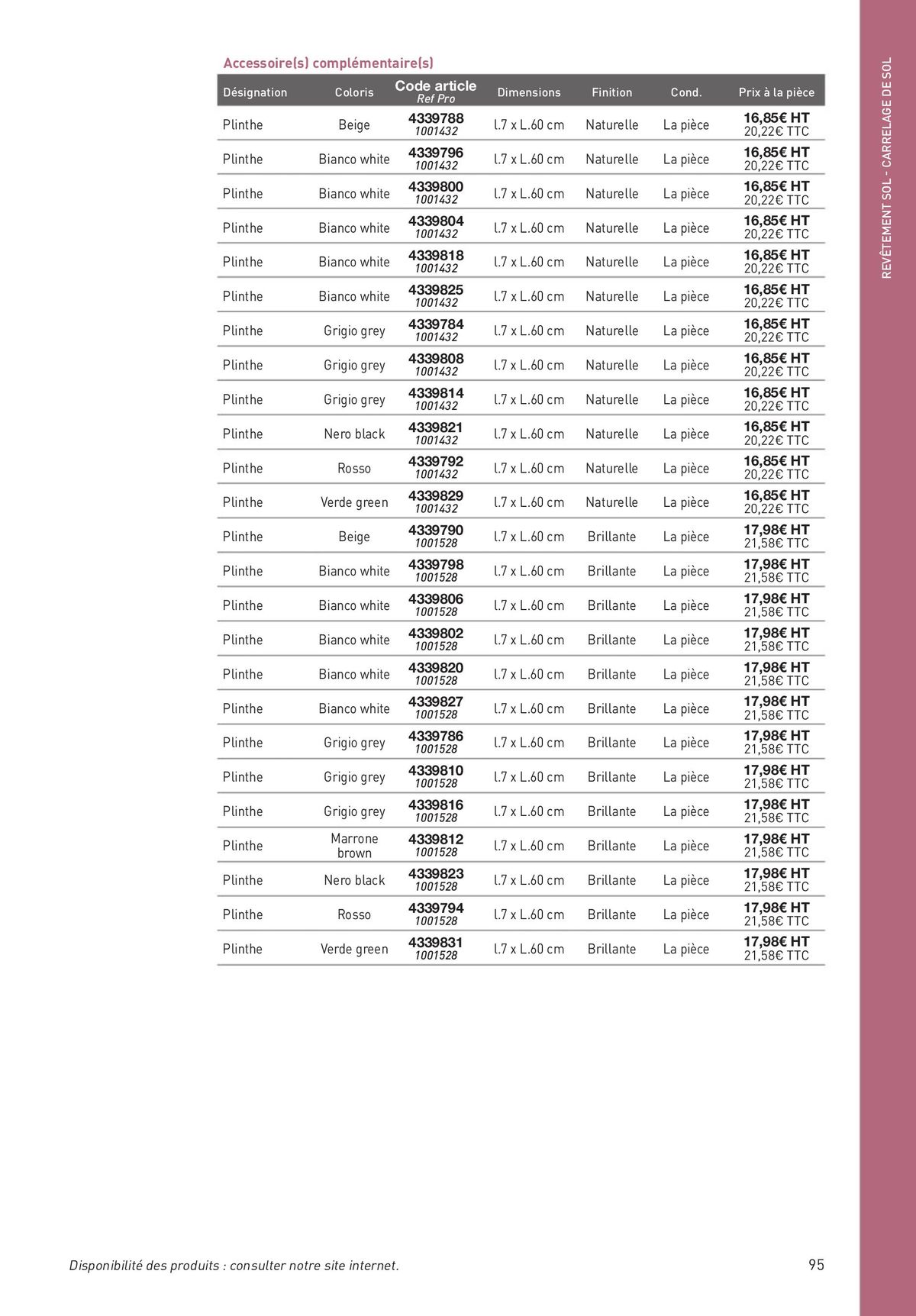 Catalogue Revêtements Habitat et Tertiaire, page 00095