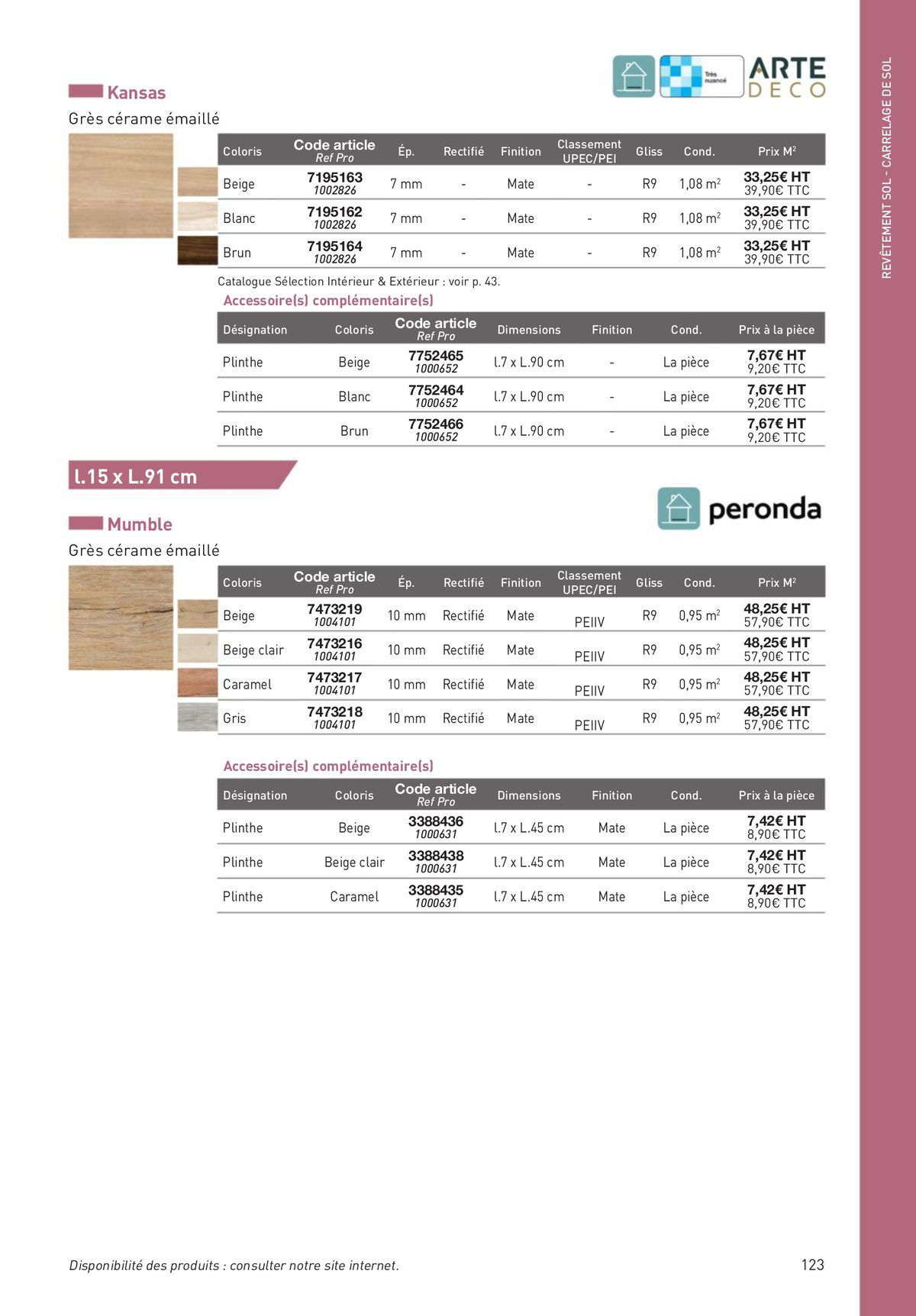 Catalogue Revêtements Habitat et Tertiaire, page 00123